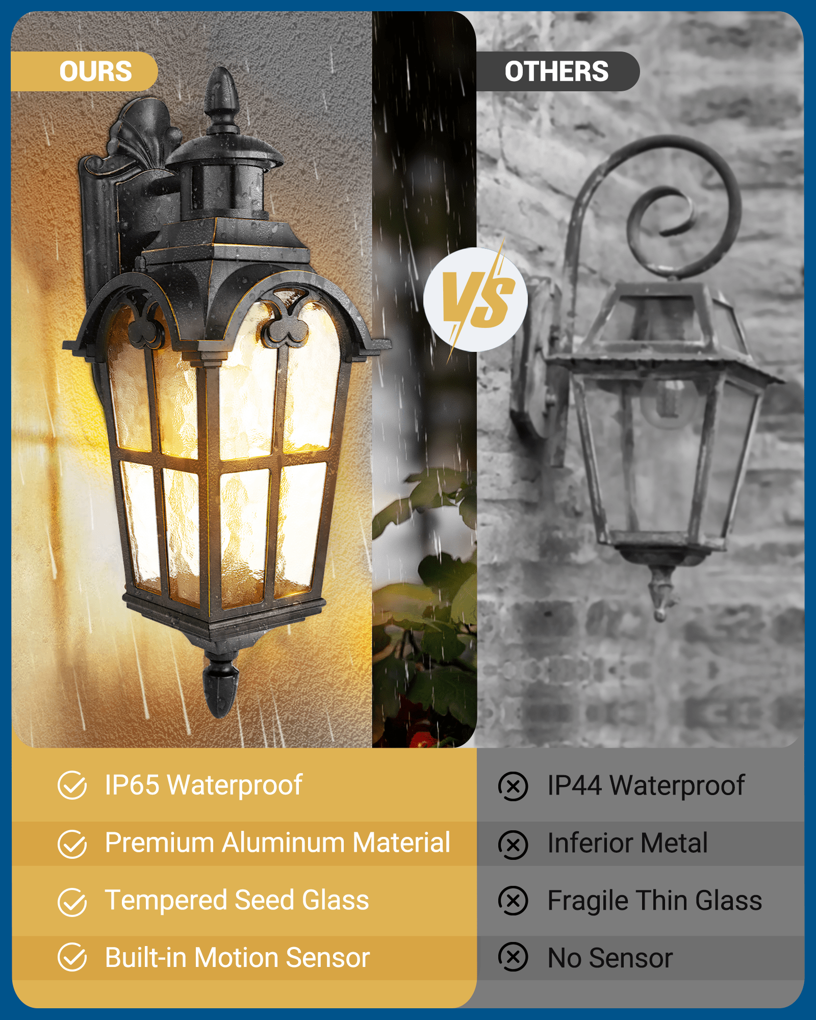 DEWENWILS Motion Sensor Outdoor Wall Lights, 2-Pack Dusk to Dawn