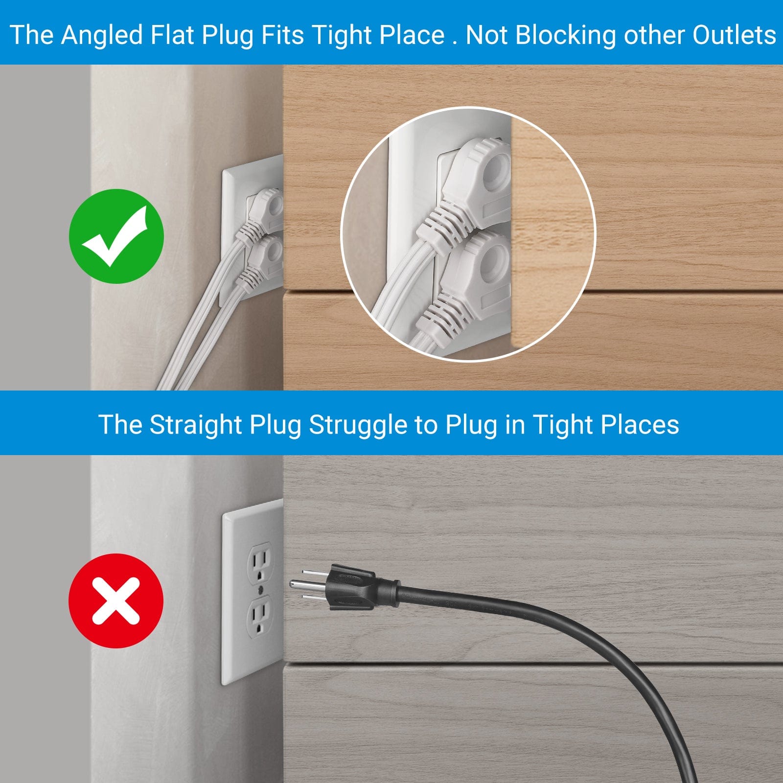 DEWENWILS 12ft Indoor Twin Extension Cord , Flat, Split Double Extension Cord, 6 Polarized Outlets with Safety Cover (2 Pack)-HICW62B