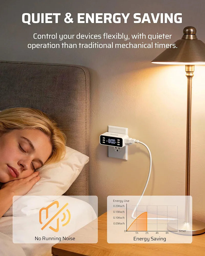 DEWENWILS Indoor 24 Hour Programmable Digital Timer Outlet,2 Outlets,2 Pack