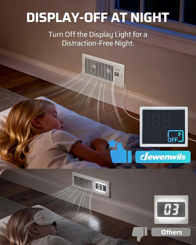 DEWENWILS 4'' x 10'' Quiet Register Booster Fan with Remote Control & Smart Intelligent Thermostat, 5-Speed Vent Fan Booster, Enhances AC Heating & Cooling Airflow for Floor, Wall, White