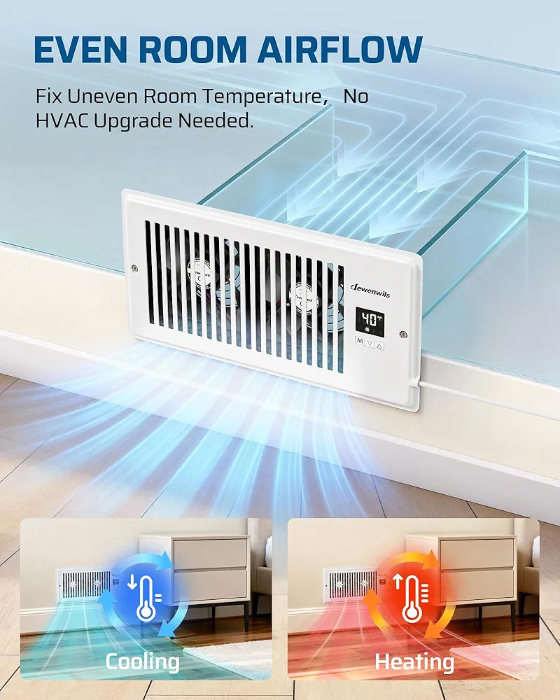 DEWENWILS 4'' x 10'' Quiet Register Booster Fan with Remote Control & Smart Intelligent Thermostat, 5-Speed Vent Fan Booster, Enhances AC Heating & Cooling Airflow for Floor, Wall, White
