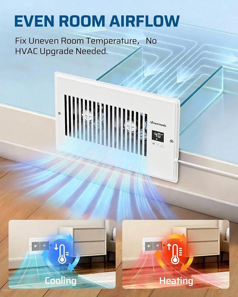 DEWENWILS 6'' x 10'' Quiet Register Booster Fan with Remote Control & Smart Intelligent Thermostat, 5-Speed Vent Fan Booster, Enhances AC Heating & Cooling Airflow for Floor, Wall, White - SHVEF26A