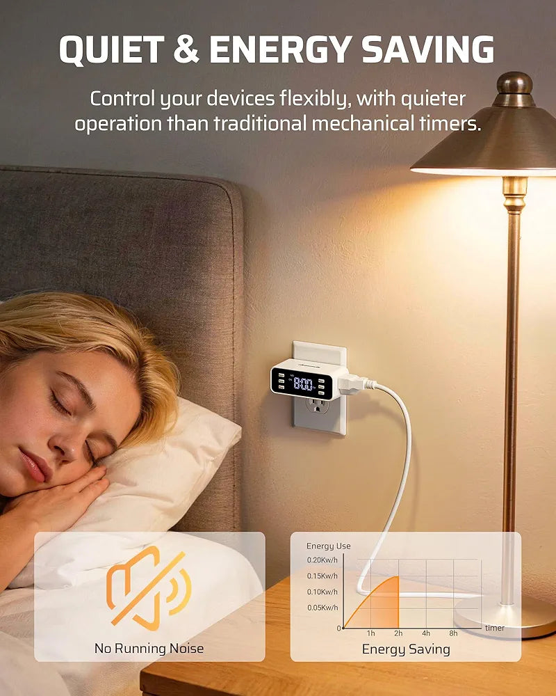 DEWENWILS 2 Pack 7 Day Heavy Duty Timer, Dual Outlet Digital Timer, 3 Prong Programmable Plug in Timers for Indoor Lamp, Light, Fan, Clear Display, 8 On/Off Programs, 125V 60Hz - HIDT22N