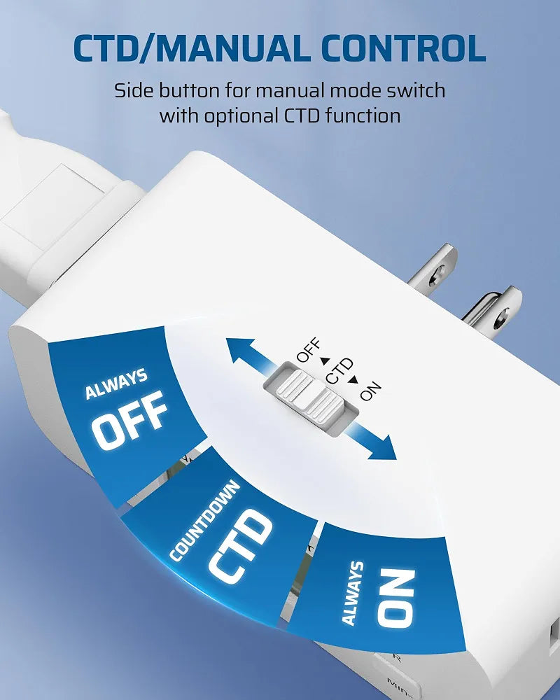 DEWENWILS 2 Pack Indoor Countdown Timer Outlet, Timers for Electrical Outlets Indoor, Large Screen and Repeat Function, Up to 36 Hours, Auto Shut Off for Fan, Lights, Charger, 125V 60Hz - SHIDT22L