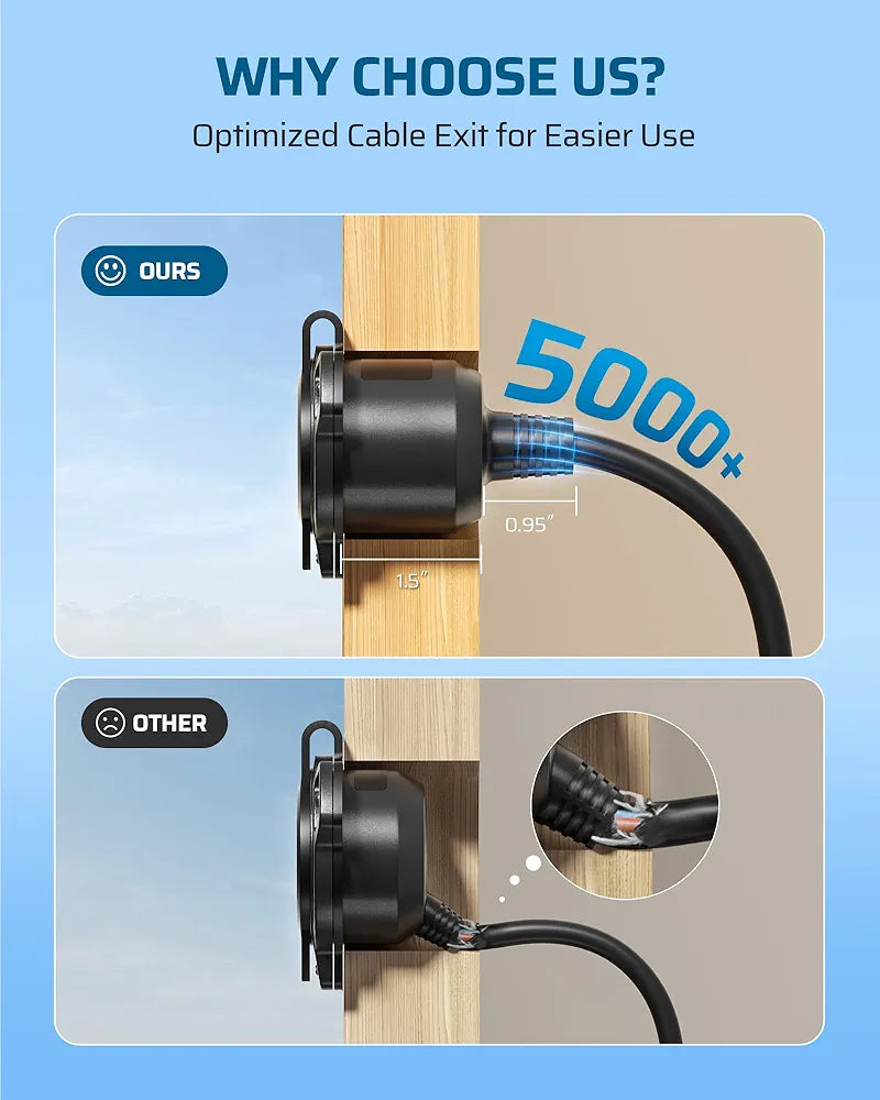 WHY CHOOSE US? Optimized Cable Exit for Easier Use OURS