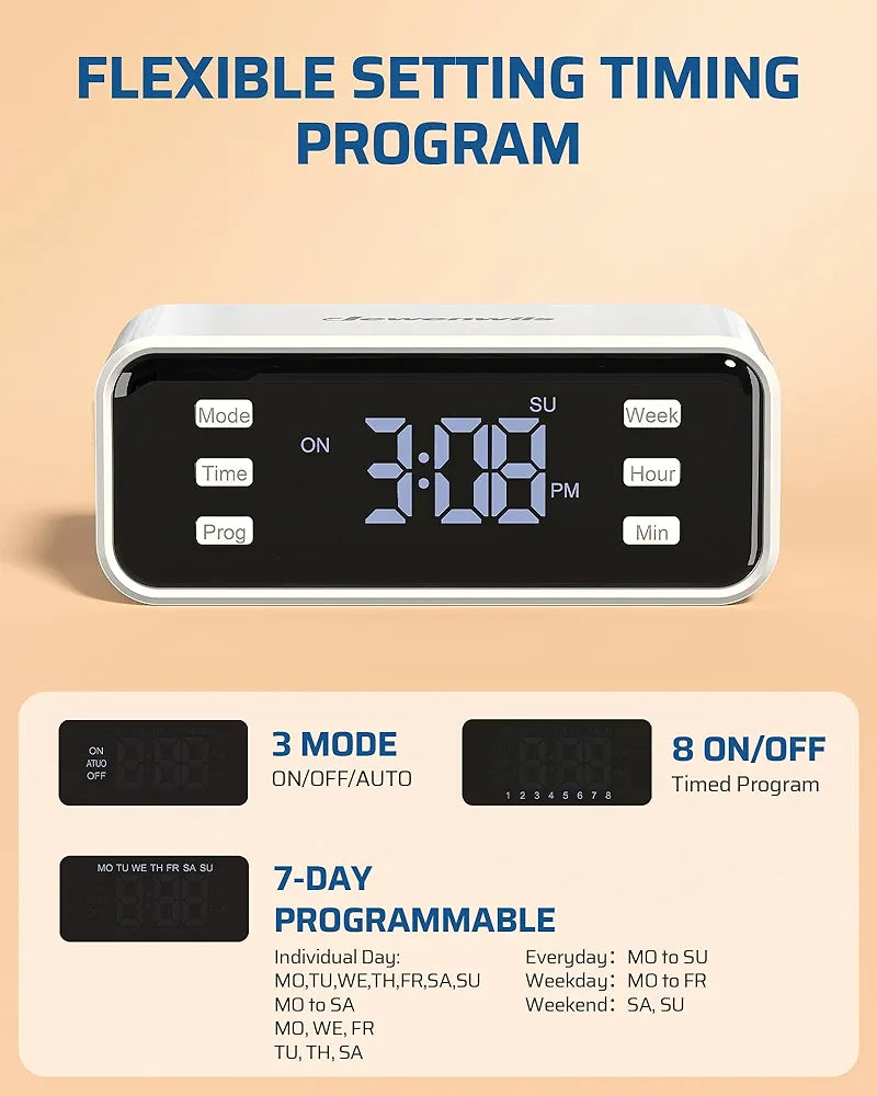 DEWENWILS 2 Pack 7 Day Heavy Duty Timer, Dual Outlet Digital Timer, 3 Prong Programmable Plug in Timers for Indoor Lamp, Light, Fan, Clear Display, 8 On/Off Programs, 125V 60Hz - HIDT22N