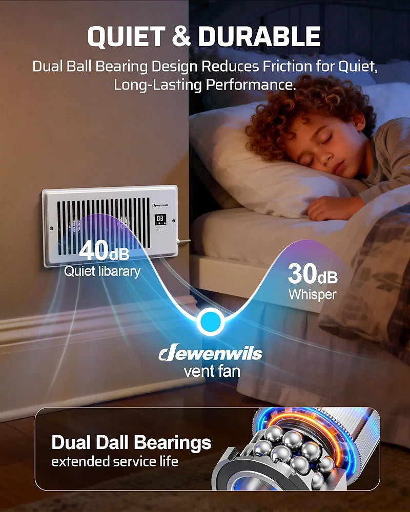 DEWENWILS 4'' x 10'' Quiet Register Booster Fan with Remote Control & Smart Intelligent Thermostat, 5-Speed Vent Fan Booster, Enhances AC Heating & Cooling Airflow for Floor, Wall, White