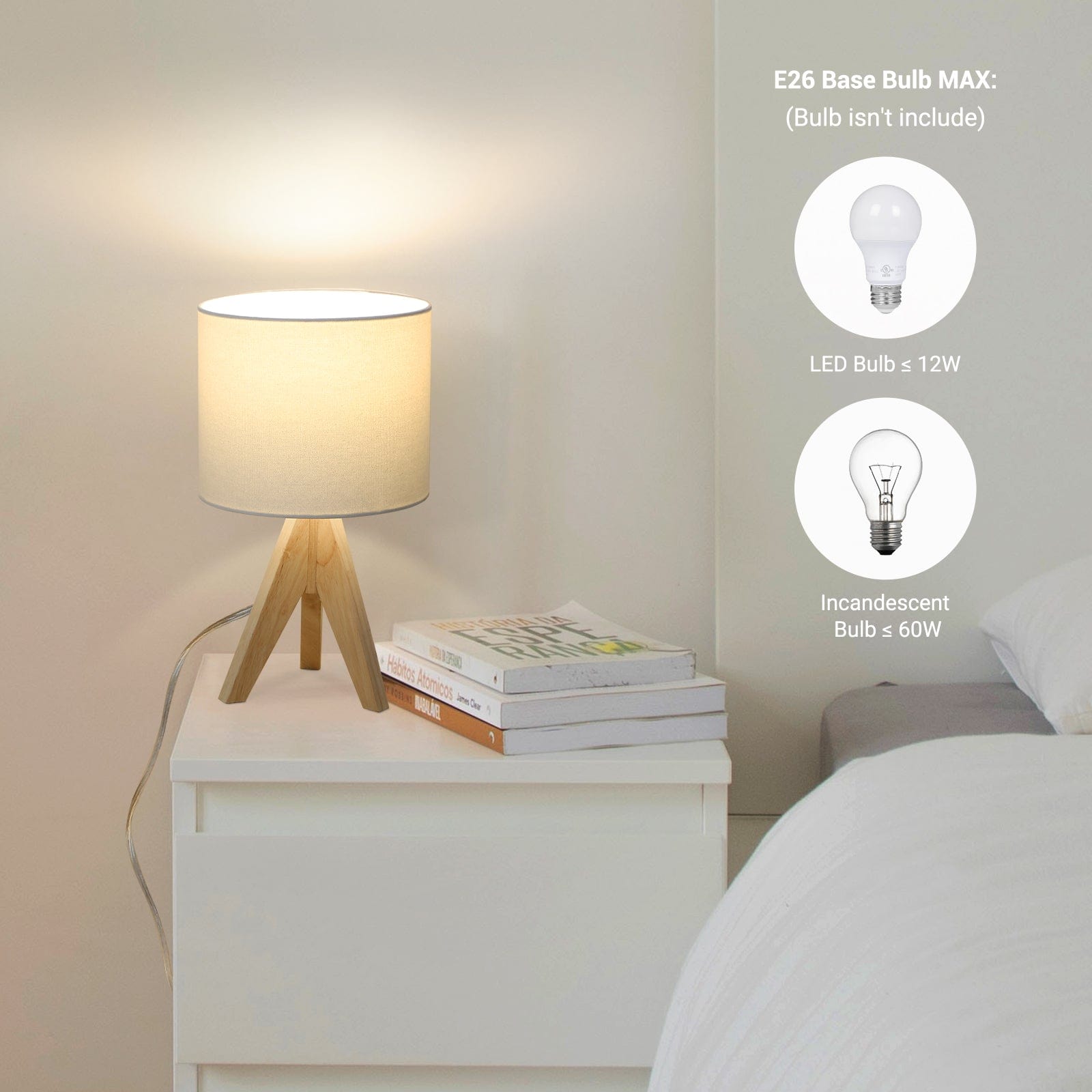 DEWENWILS 14.2 inches Bedside Table Lamp, Wood Tripod Nightstand Lamp with Linen Fabric Shade, Small Bedroom Lamp for Nightstand, Nursery, Kids Room, College Dorm, Coffee Table, Bookcase-F1HLTL05F