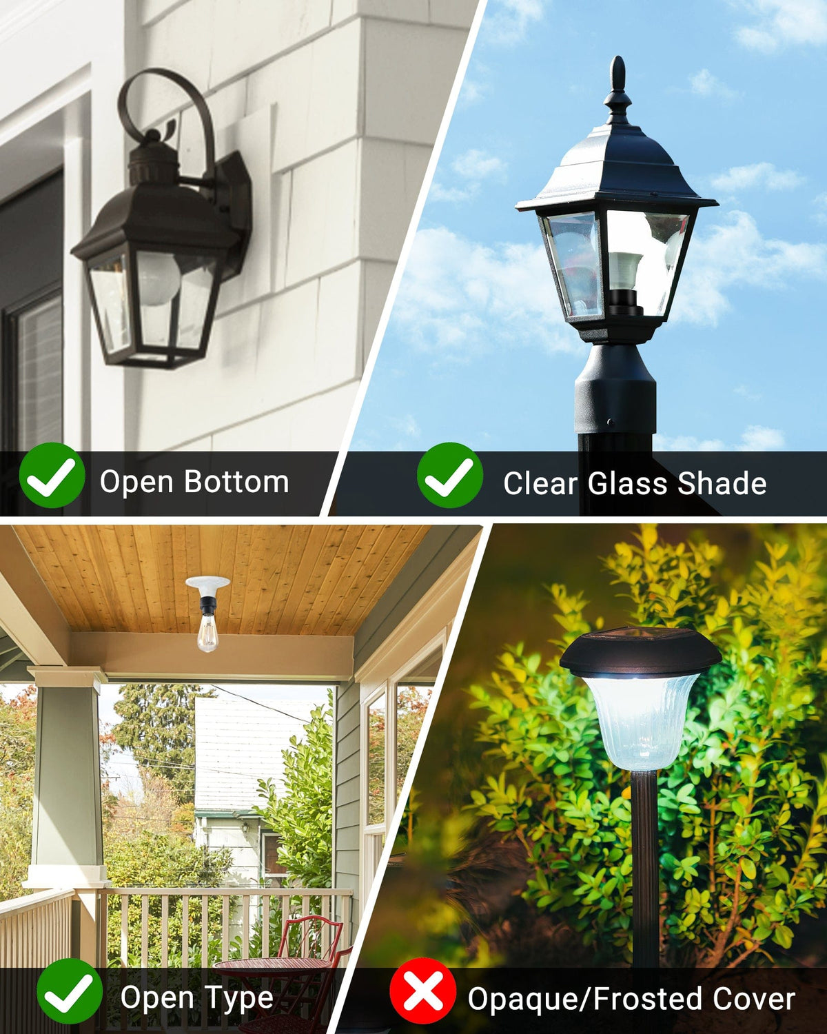 Dusk to Dawn Light Sensor Socket supports open bottom and open type fixtures with clear glass shades or frosted covers for flexible lighting applications