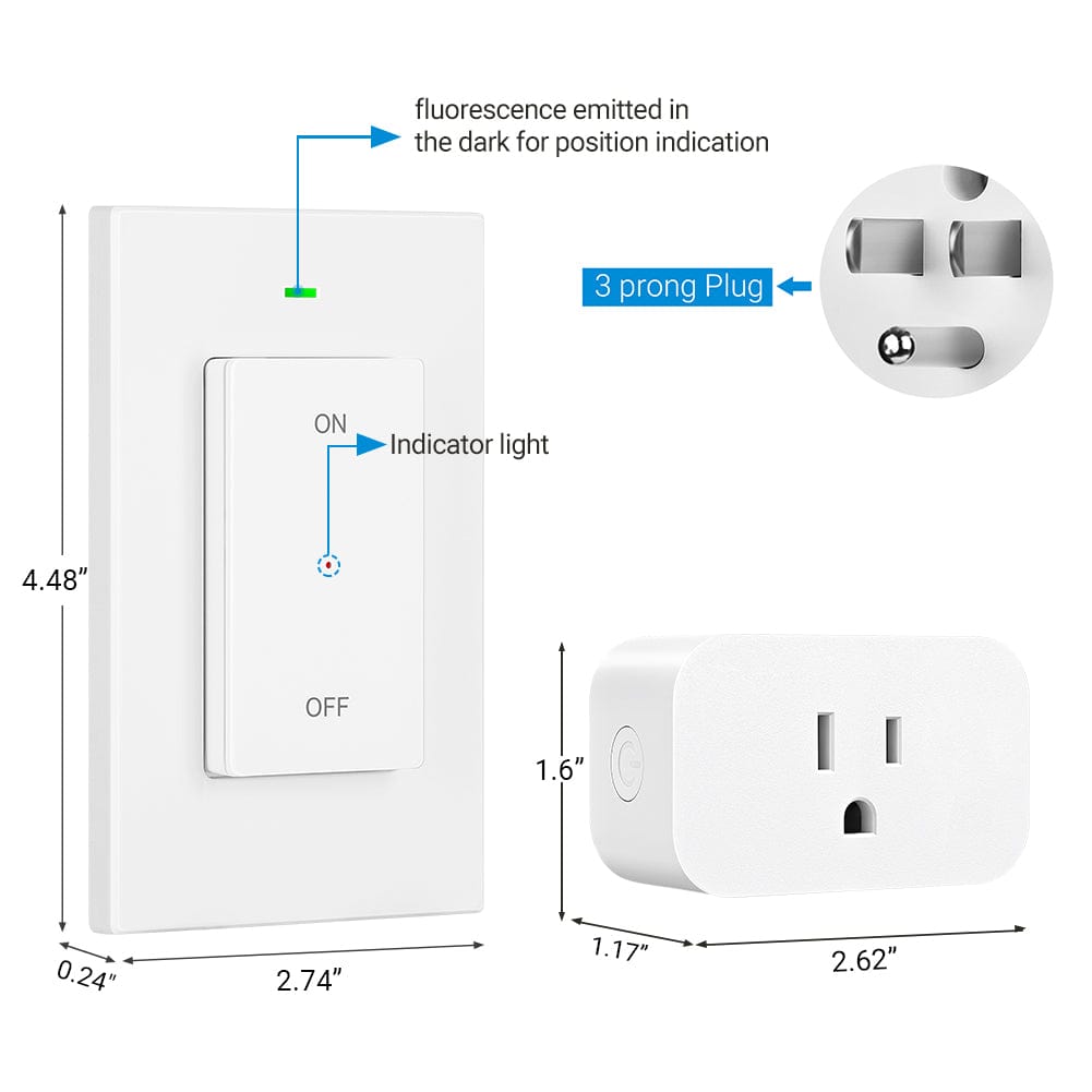 Remote Control Outlet dimensions