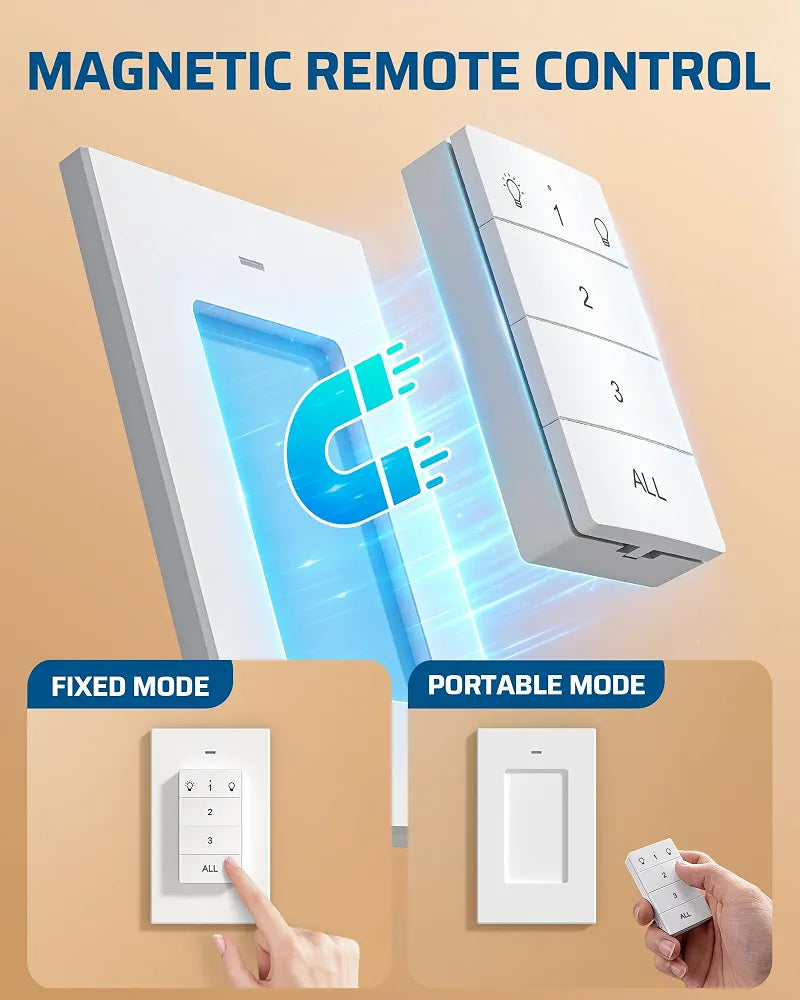 DEWENWILS Remote Control Outlet, 1 Magnetic Remote and 3 Outlets