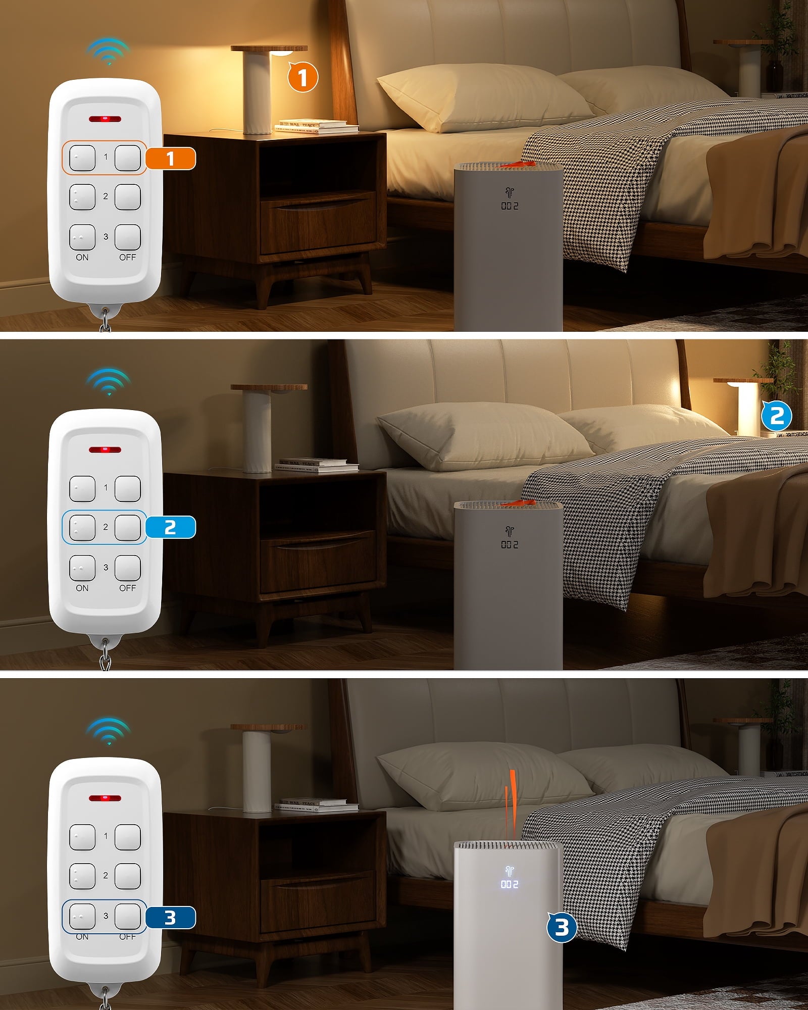 DEWENWILS 3-Pack 125V 15A Remote Control Outlet Set (1875W Max) - 433.92MHz 100ft Range Wireless Socket ,CR2032 Battery Included