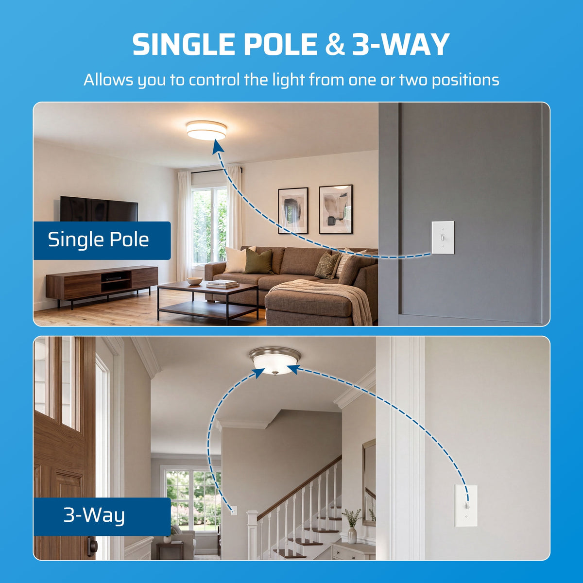 DEWENWILS Dimmer Switch for LED Lights, 700W Incandescent/Halogen and 300W CFL/LED, Single-Pole or 3-Way Dimmer Light Switch