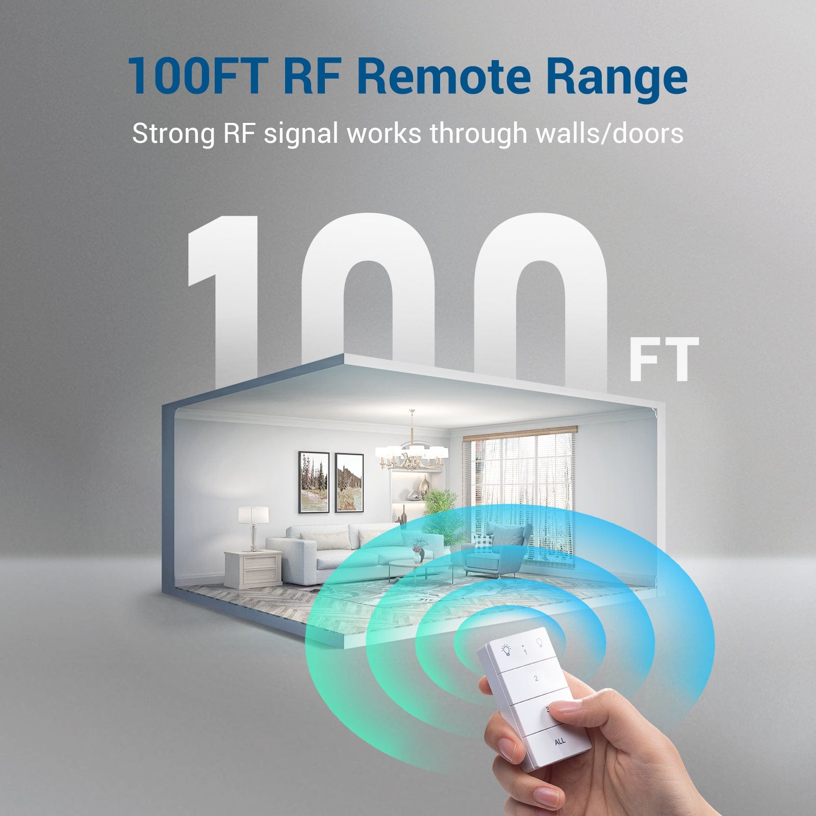 Remote Control Outlet: 100ft RF remote range with strong signal that works through walls and doors for reliable wireless control throughout your home