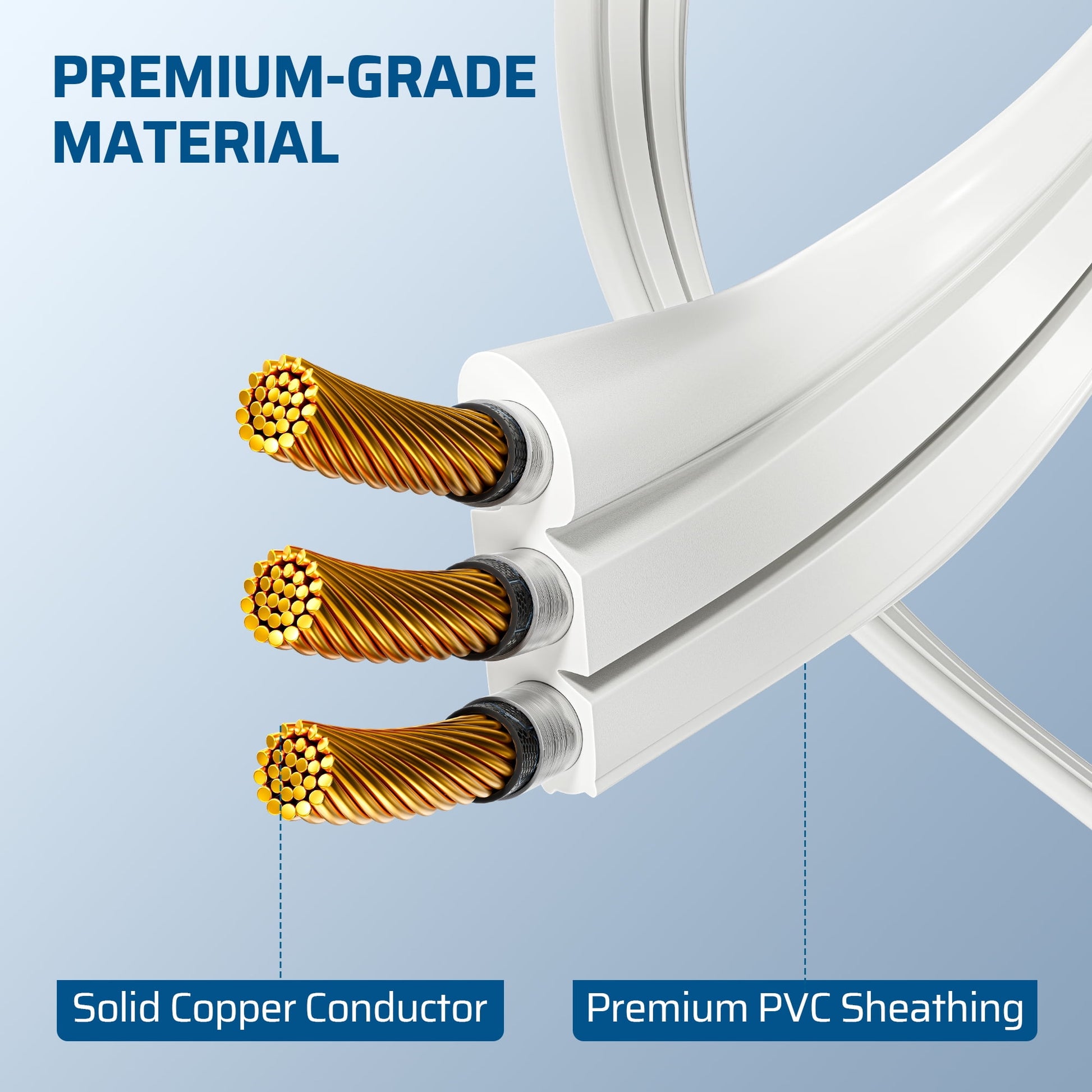 DEWENWILS 10ft (5+5) Twin Extension Cord for Indoor 3 Prong 16/3 AWG Power Strip, SPT-3 5ft Each Side with 3 Outlets