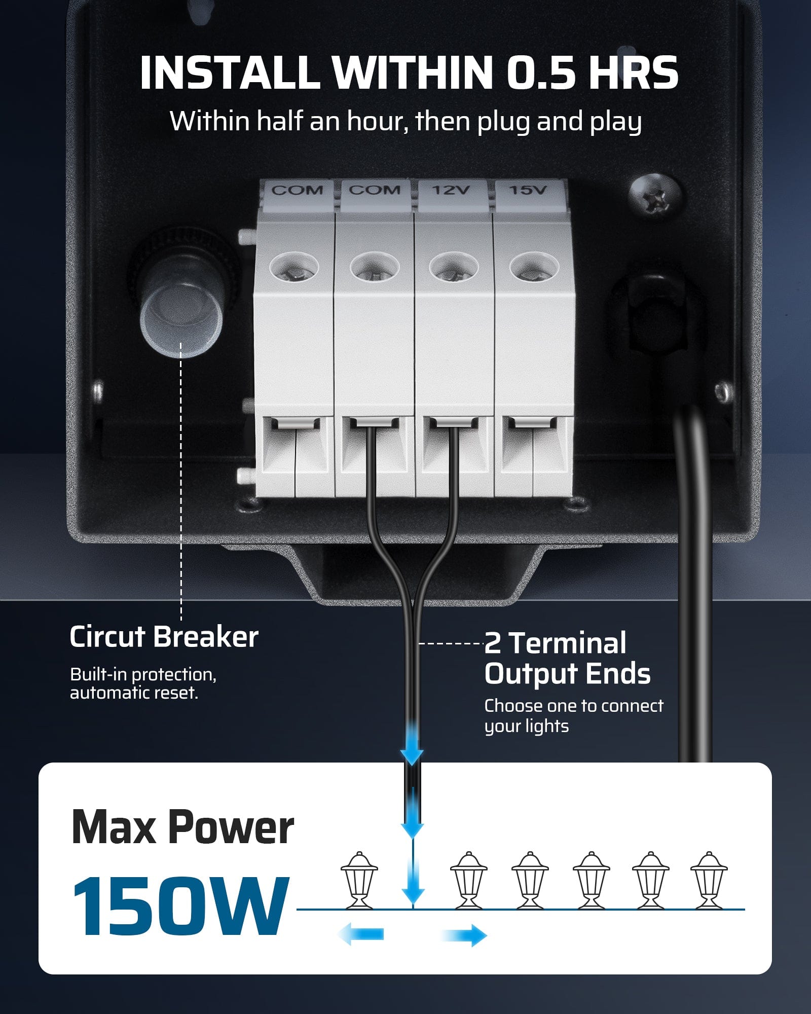 DEWENWILS 150W Low Voltage Transformer can be installed within 0.5 hours for quick plug-and-play setup