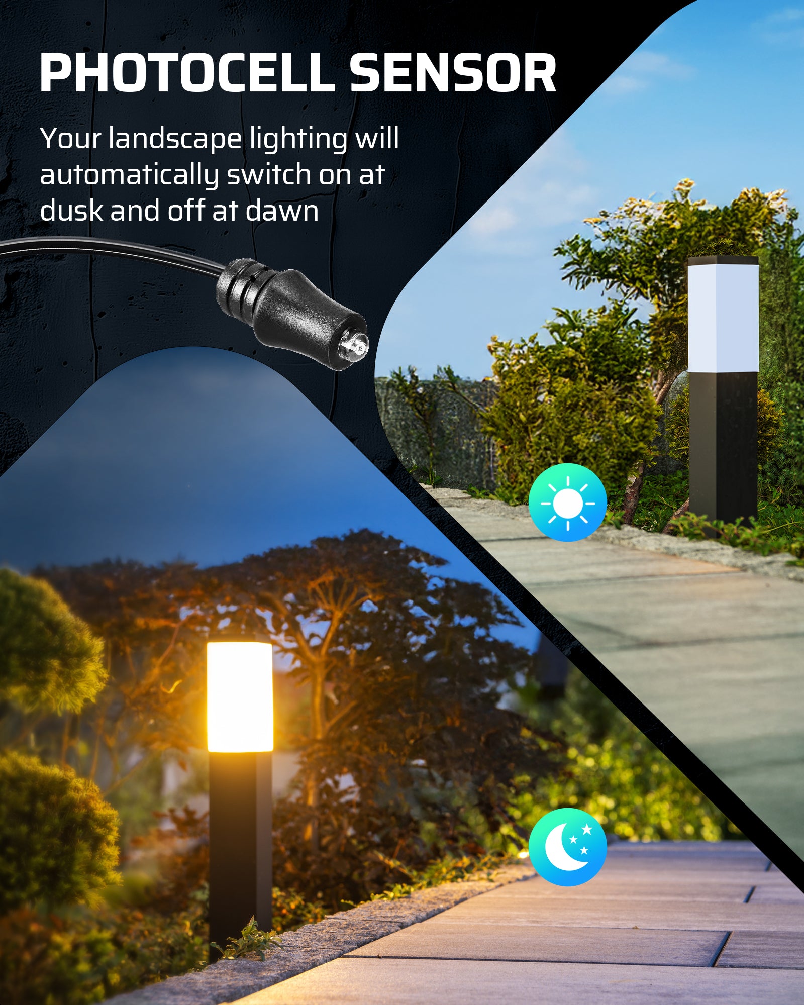 DEWENWILS 300W Low Voltage Transformer Photocell Sensor Automatically Switches Landscape Lighting On At Dusk And Off At Dawn