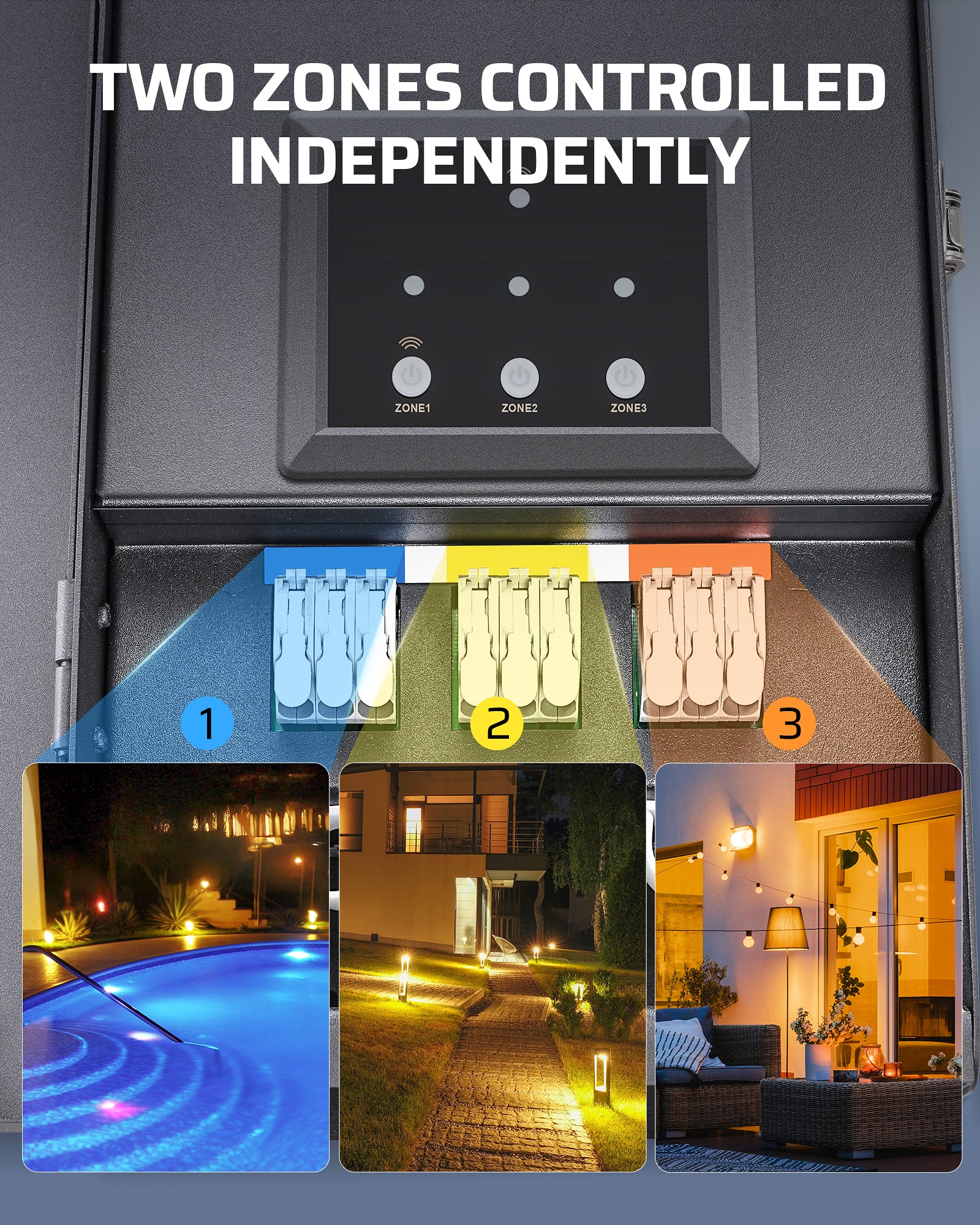 DEWENWILS 300W Low Voltage Transformer with two independently controlled zones for flexible outdoor lighting