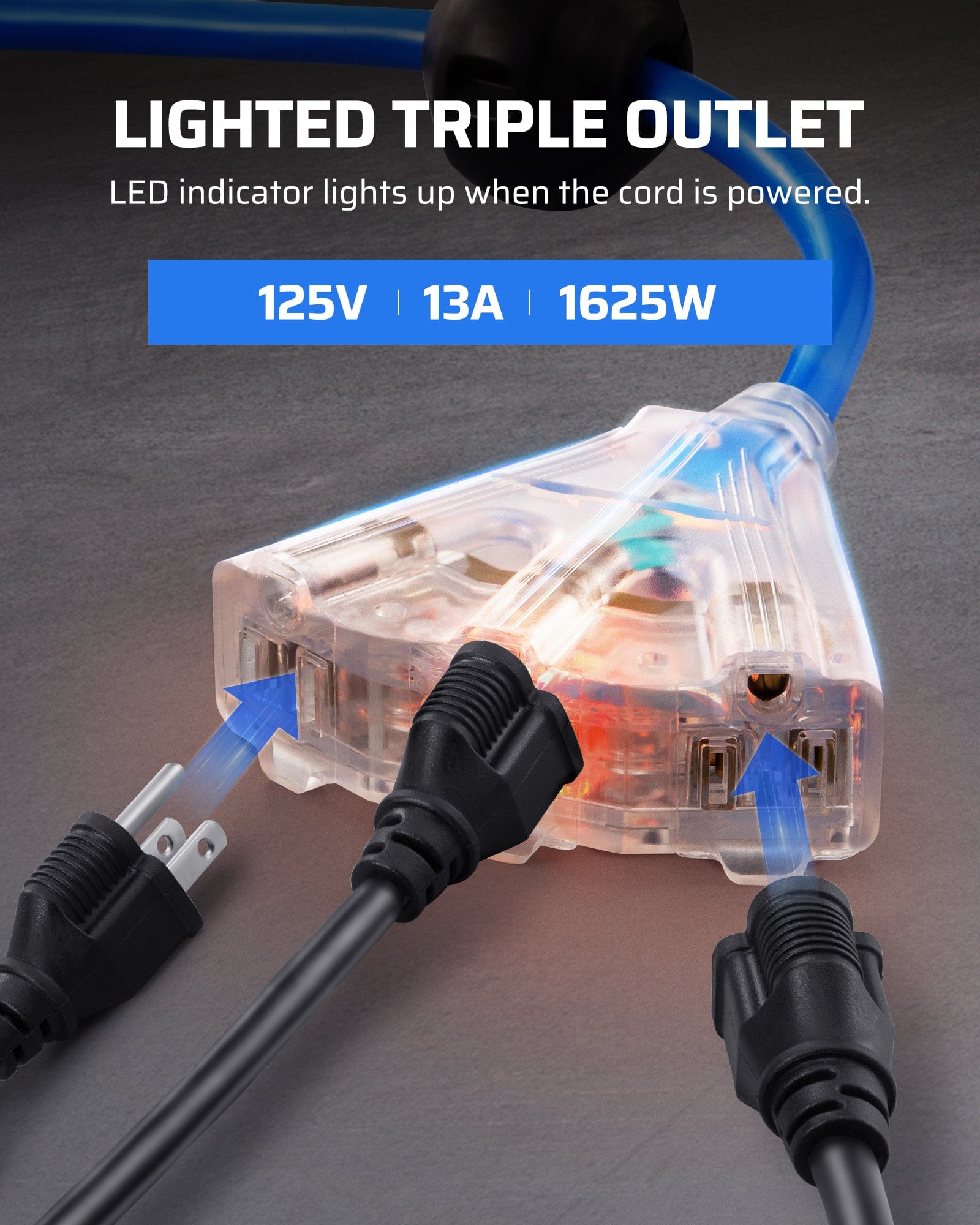 DEWENWILS 50ft retractable electric extension cord reel with lighted triple outlet, LED power indicator, rated 125V 13A 1625W for safe multi-device use.