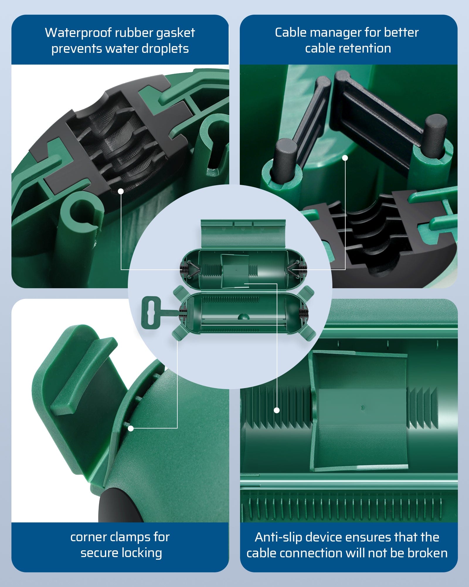 DEWENWILS Outdoor Extension Cord Cover, Waterproof Connection Protector with 4 Seal Latches, Adjustable Compartment for AWG 12/14/16 Cords (3 Pack)-HCSS03A