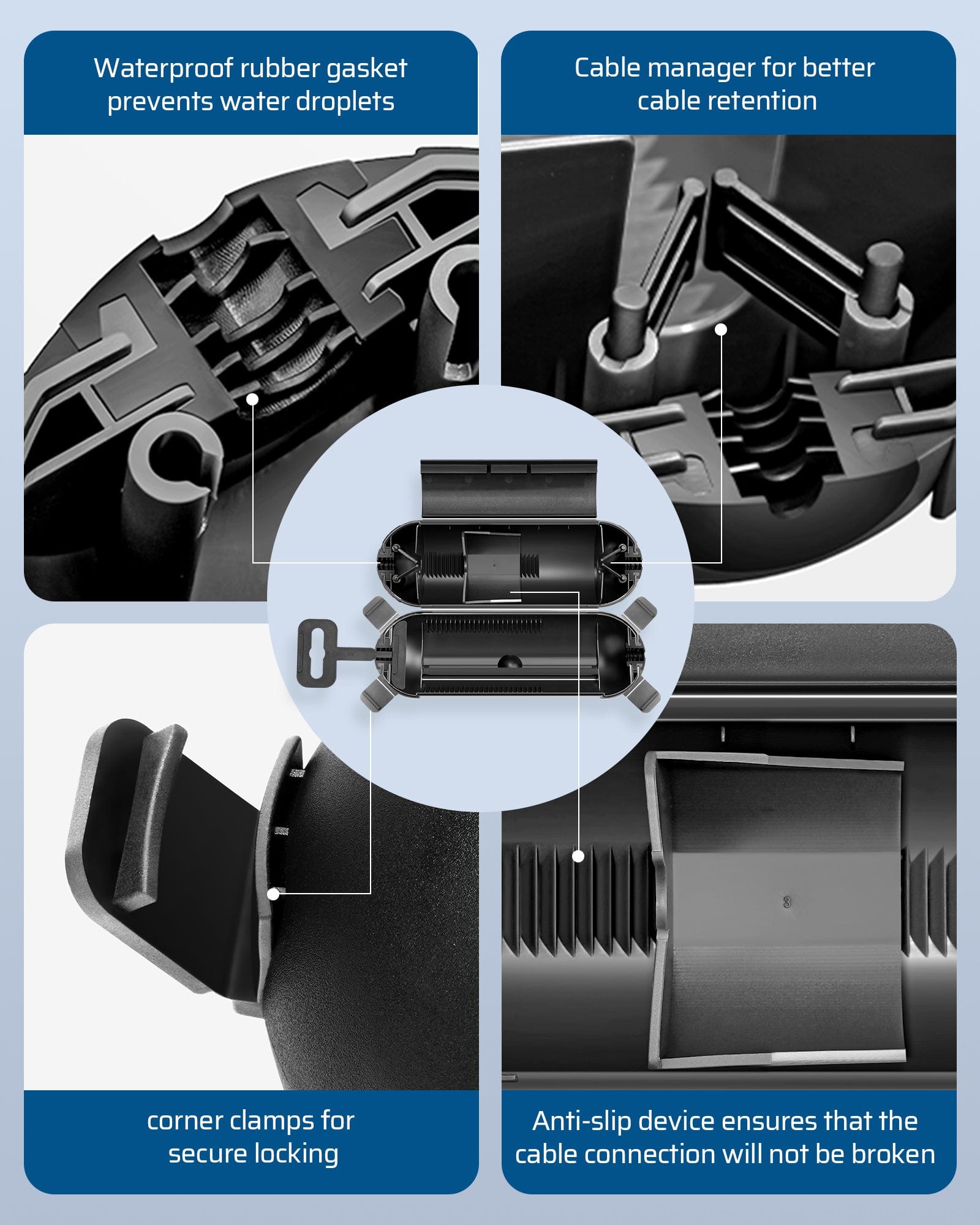 DEWENWILS Outdoor Extension Cord Safety Cover, Water-Resistant Seal Housing with 4 Latches, Adjustable Compartment for AWG 12/14/16 Cords (6 Pack)-HCSS06B