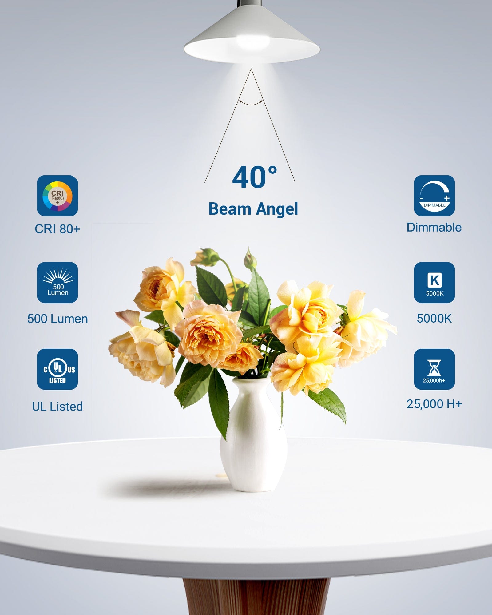 GU10 Dimmable LED Bulb: 500LM brightness with CRI80+ accurate color rendering, 40° beam angle, 5000K daylight white, dimmable performance, UL listed safety, and 25,000+ hour long lifespan for reliable lighting