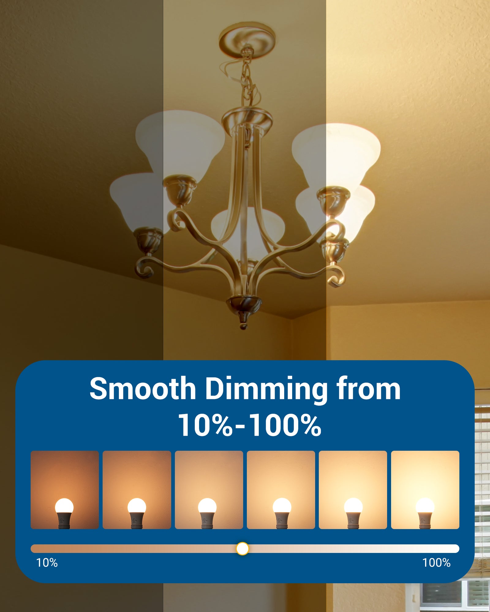 DEWENWILS GU24 LED Light Bulb, 60W Equivalent, Dimmable 2 Prong Light Bulbs, 2700K Warm White, 9W 800 Lumens, A19 Shape Bulbs, GU24 Twist Lock Base, 4 Pack-HDGU24A