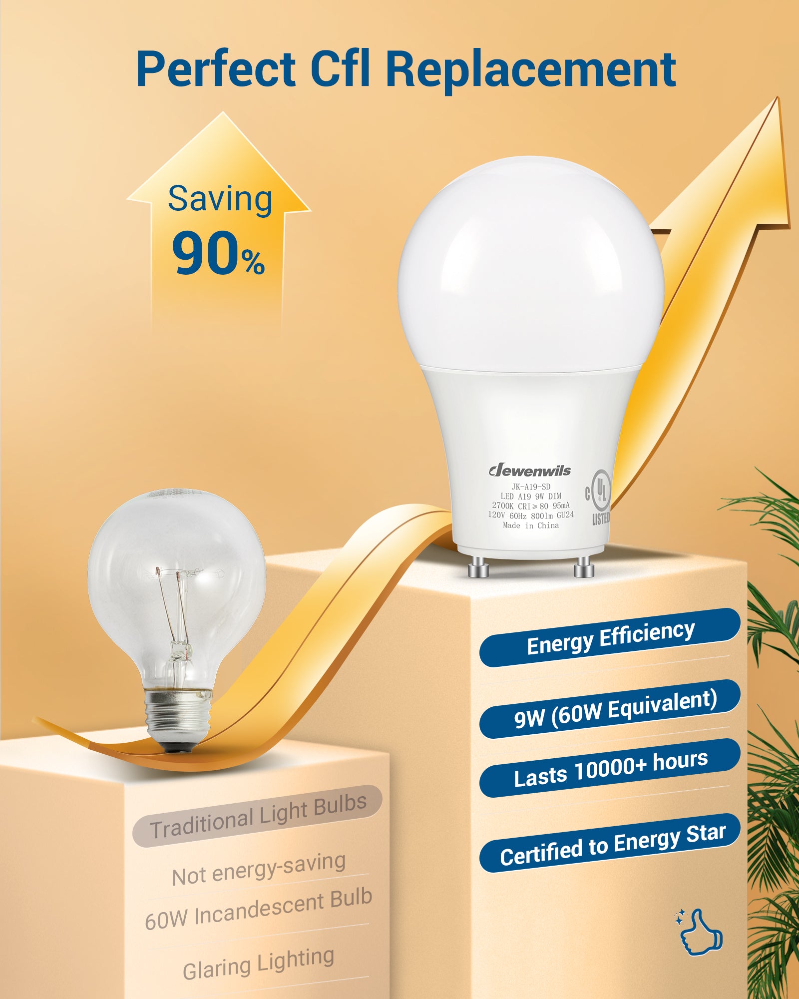 DEWENWILS GU24 LED Light Bulb, 60W Equivalent, Dimmable 2 Prong Light Bulbs, 2700K Warm White, 9W 800 Lumens, A19 Shape Bulbs, GU24 Twist Lock Base, 4 Pack-HDGU24A