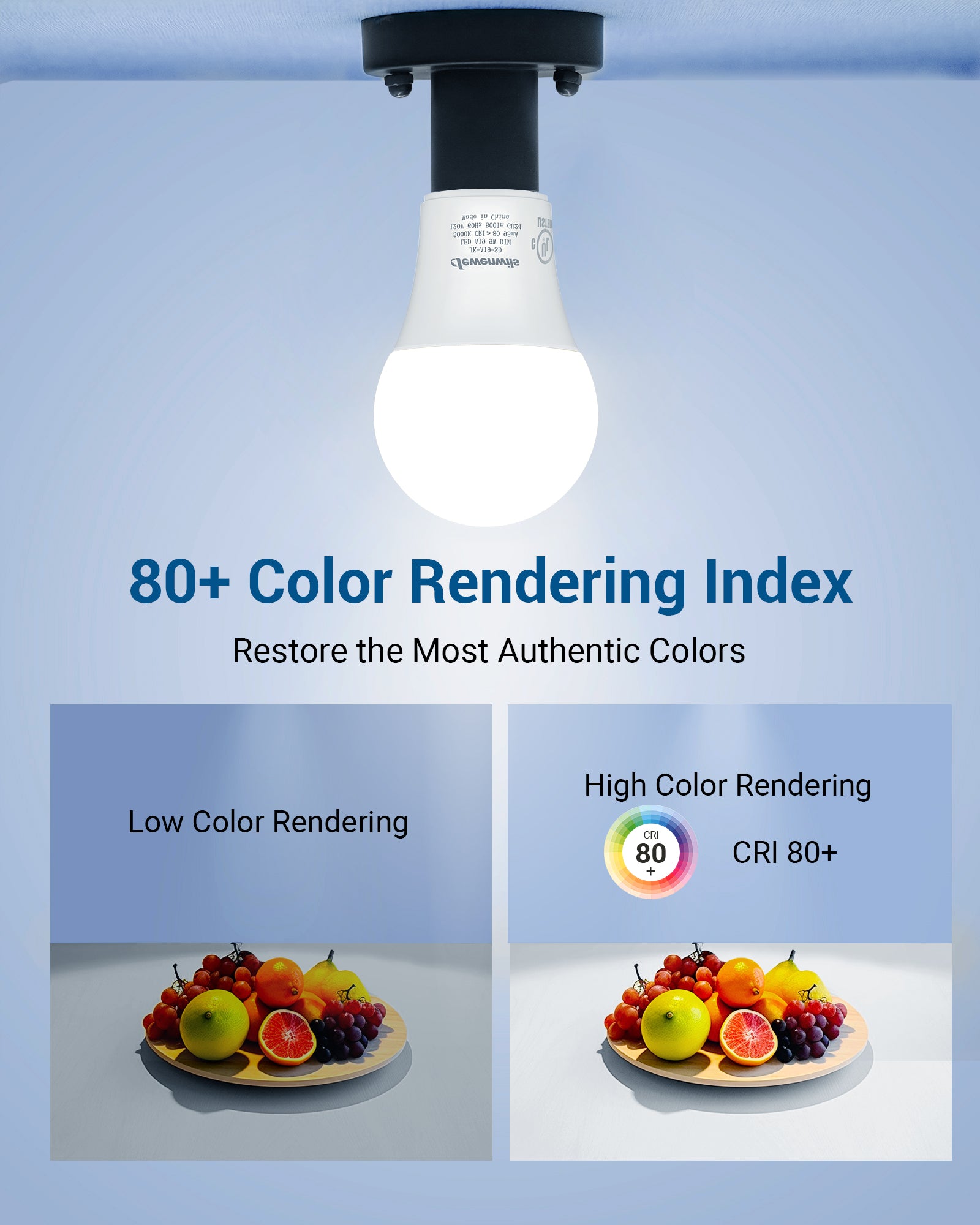 DEWENWILS GU24 LED Light Bulb, 60W Equivalent, Dimmable 2 Prong Light Bulbs, 5000K Daylight White, 9W 800 Lumens, A19 Shape Bulbs, GU24 Twist Lock Base (4 Pack)-HDGU24B