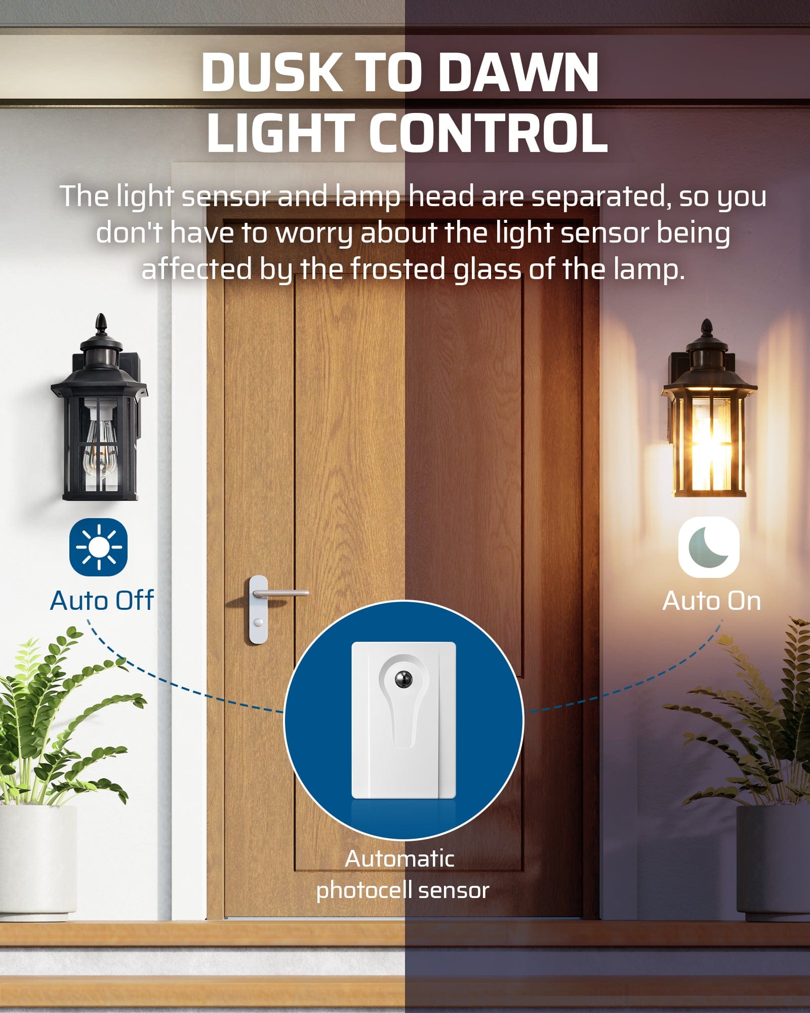 DEWENWILS Light Sensor Socket, Dusk to Dawn Sensor Socket with 50M Range, E26/ E27 Base, Automatic Dusk to Dawn Light Socket for Porch Light Floodlight, 1 Remote Control + 1 Light Socket-HDLS11A