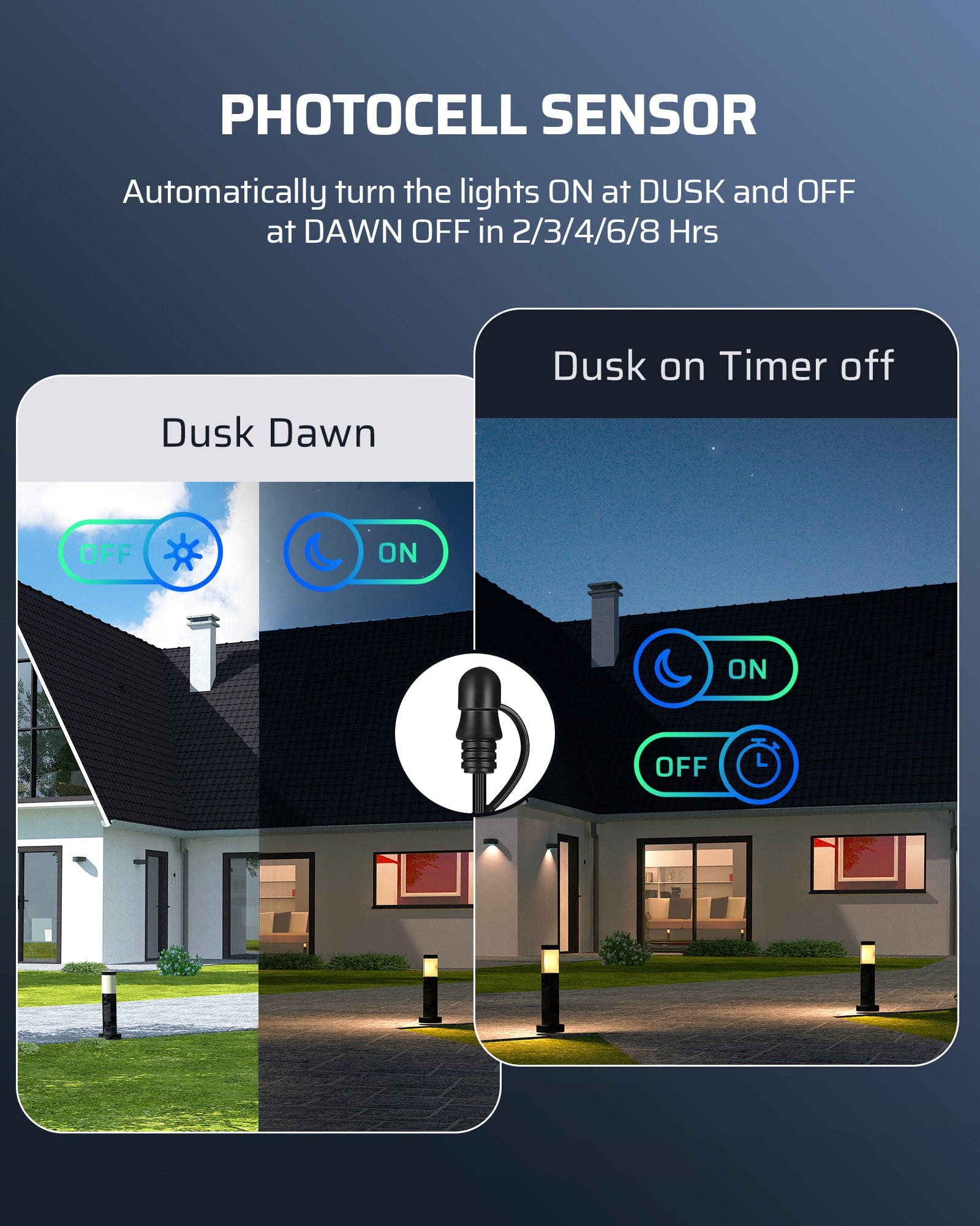 DEWENWILS 120W Low Voltage Transformer Photocell Sensor Automatically Turns Lights On At Dusk And Off At Dawn Or After 2 3 4 6 8 Hours