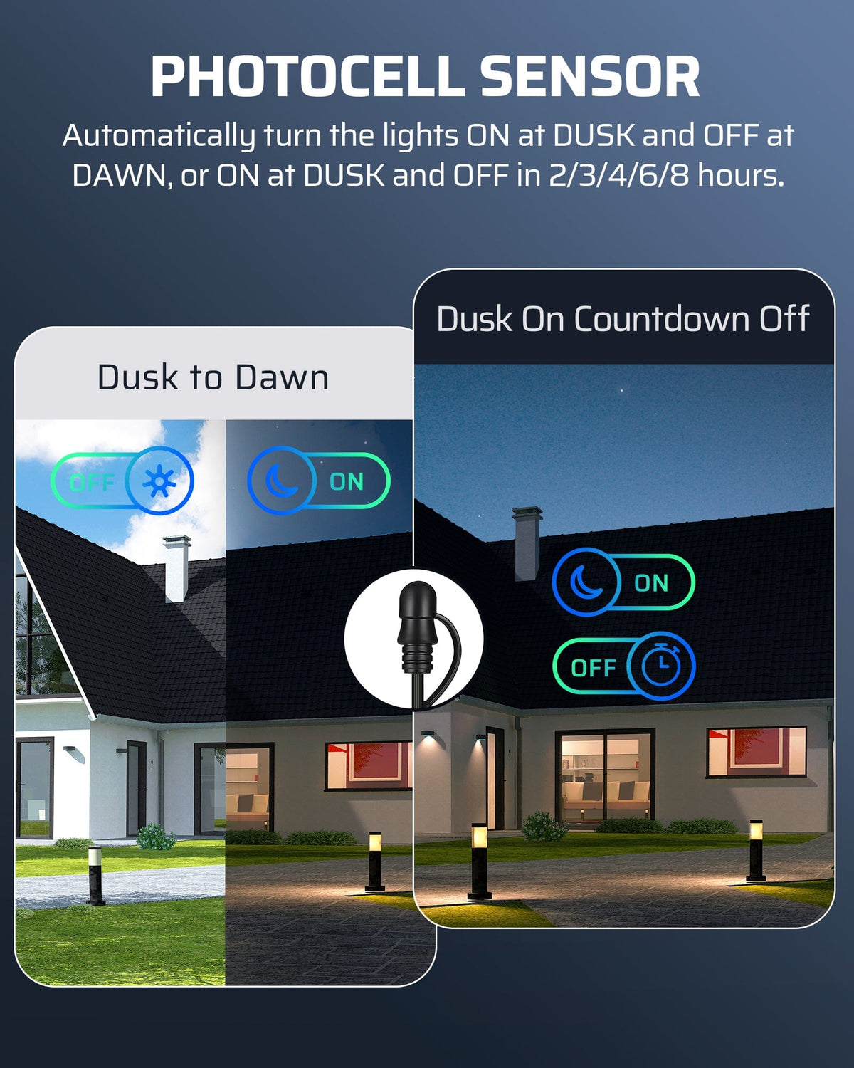 DEWENWILS 120W Low Voltage Landscape Lighting Transformer – Photocell sensor automatically turns lights ON at dusk and OFF at dawn or after 2/3/4/6/8 hours