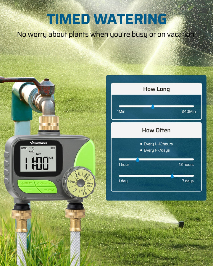 DEWENWILS 2 Zone Sprinkler Timer, Water Timer with Automatic Watering ...