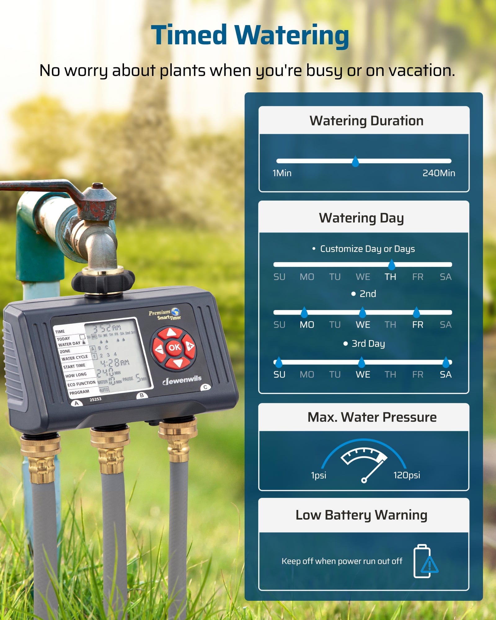 Sprinkler Timer: Timed watering keeps your plants hydrated automatically, even when you're busy or on vacation.