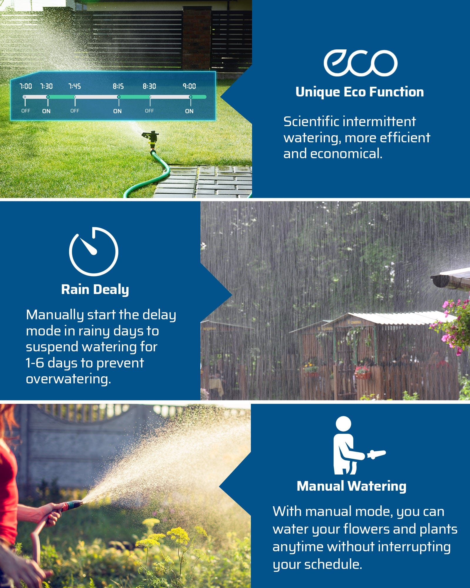 Sprinkler Timer: Eco function enables efficient intermittent watering, with rain delay and manual modes for flexible, water-saving irrigation.