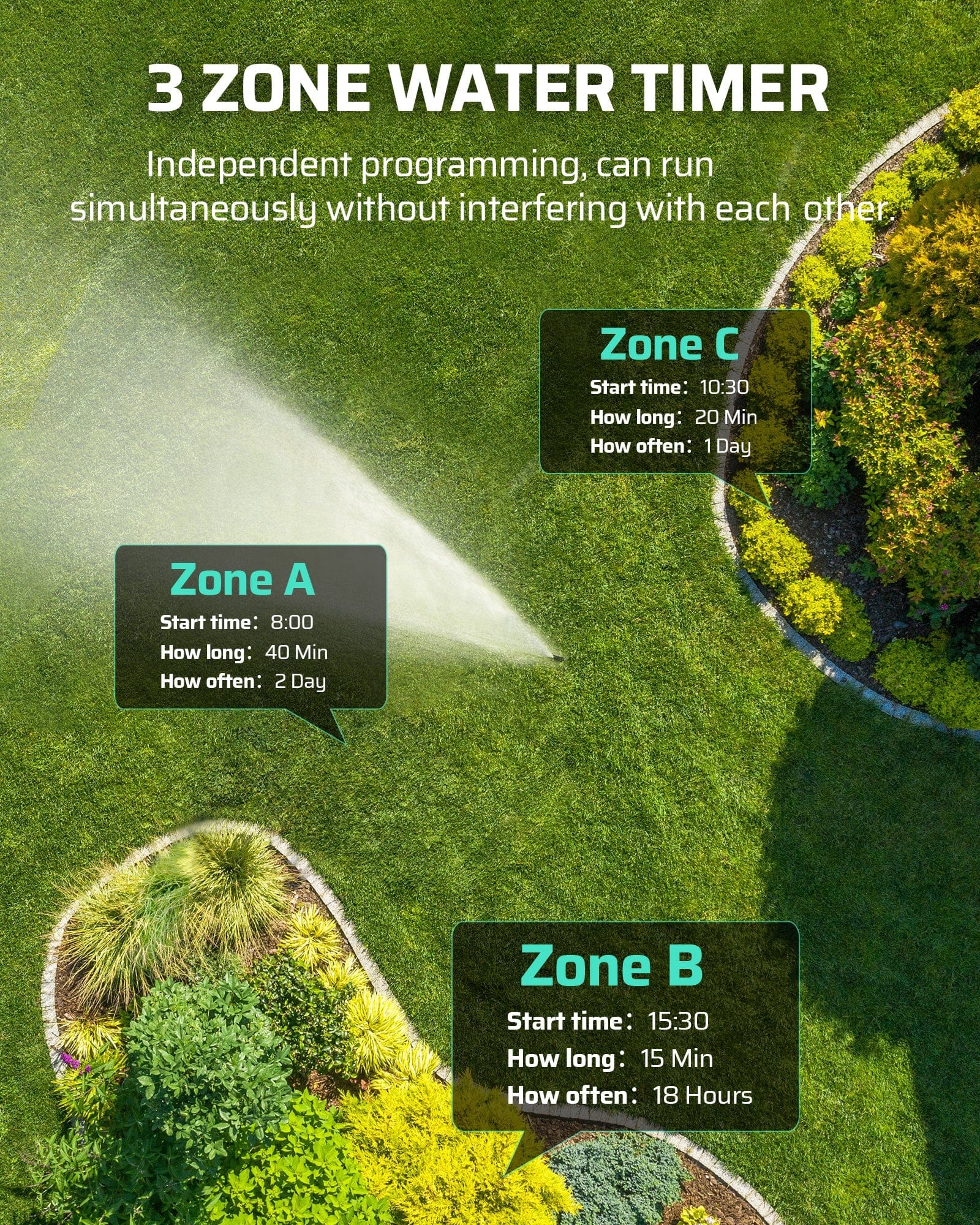 Programmable 3 Zone Sprinkler Timer, Irrigation Timer for Garden, Lawn, Yard-F1HDWT03B