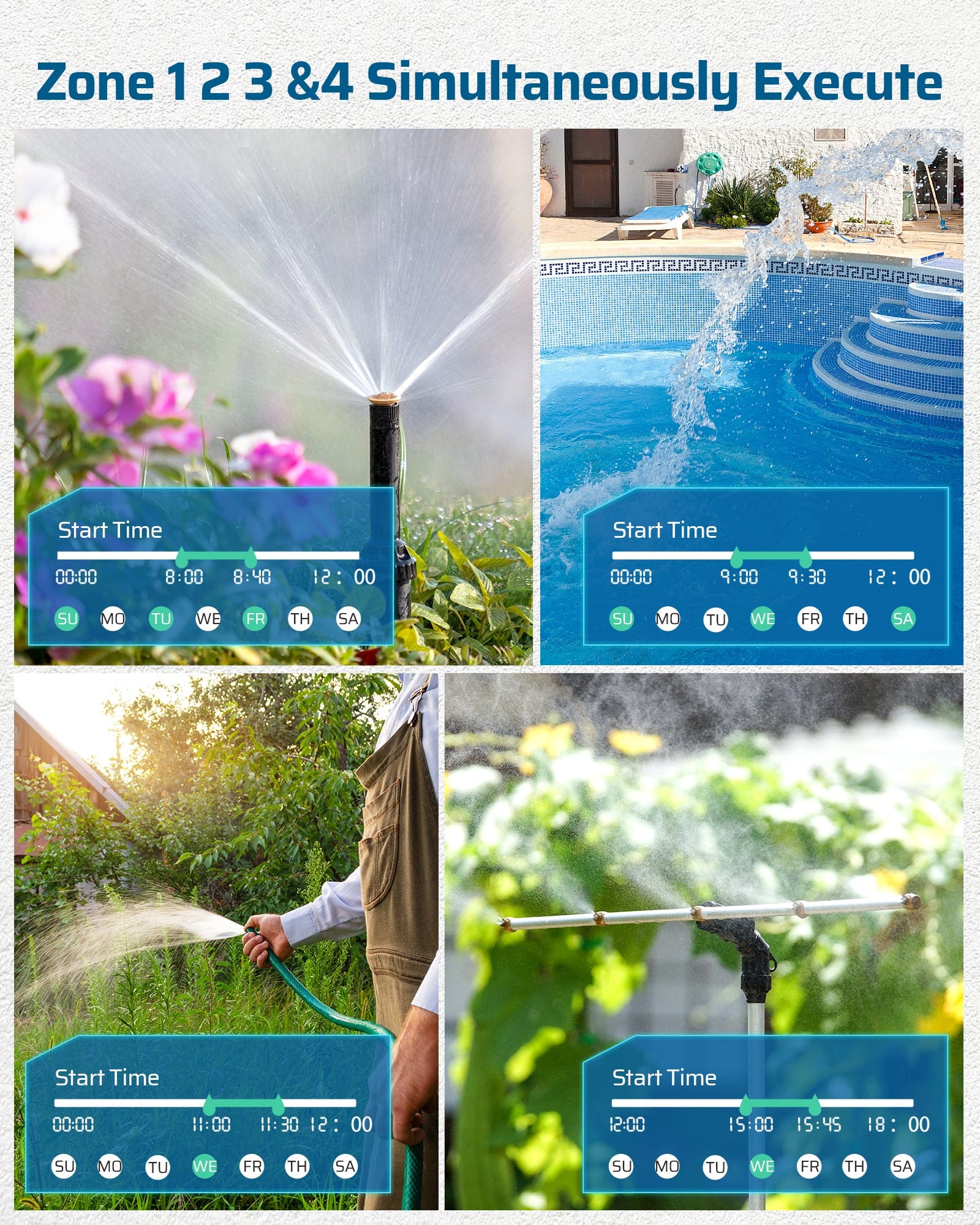 Sprinkler Timer: 4-Zone Simultaneous Execution. Efficiently run all 4 zones at once to save time and ensure comprehensive coverage for your entire garden or lawn.