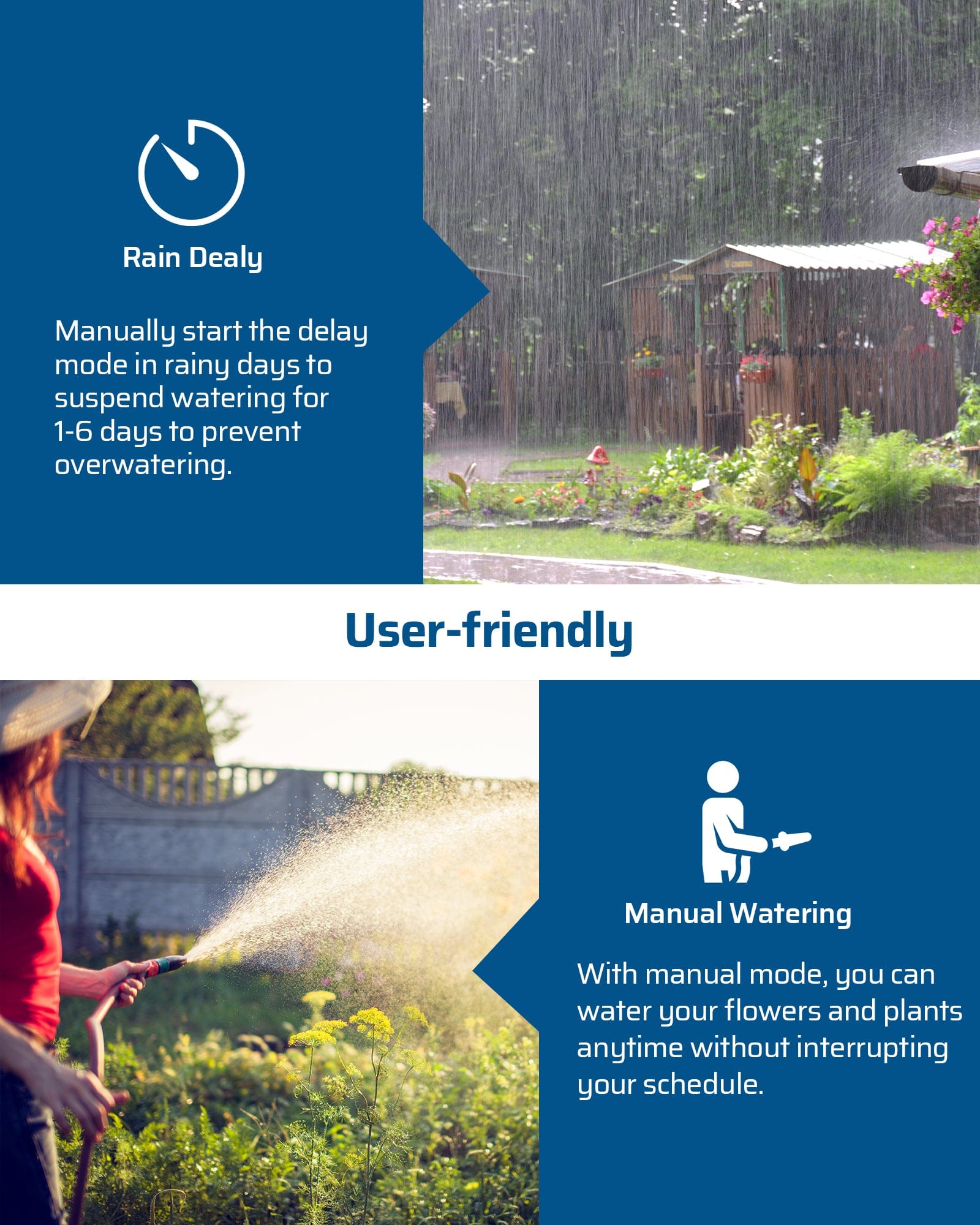 Sprinkler Timer: Rain Delay & Manual Mode. Suspend watering for 1-6 days to prevent overwatering, or use manual mode to water anytime without interrupting your schedule.