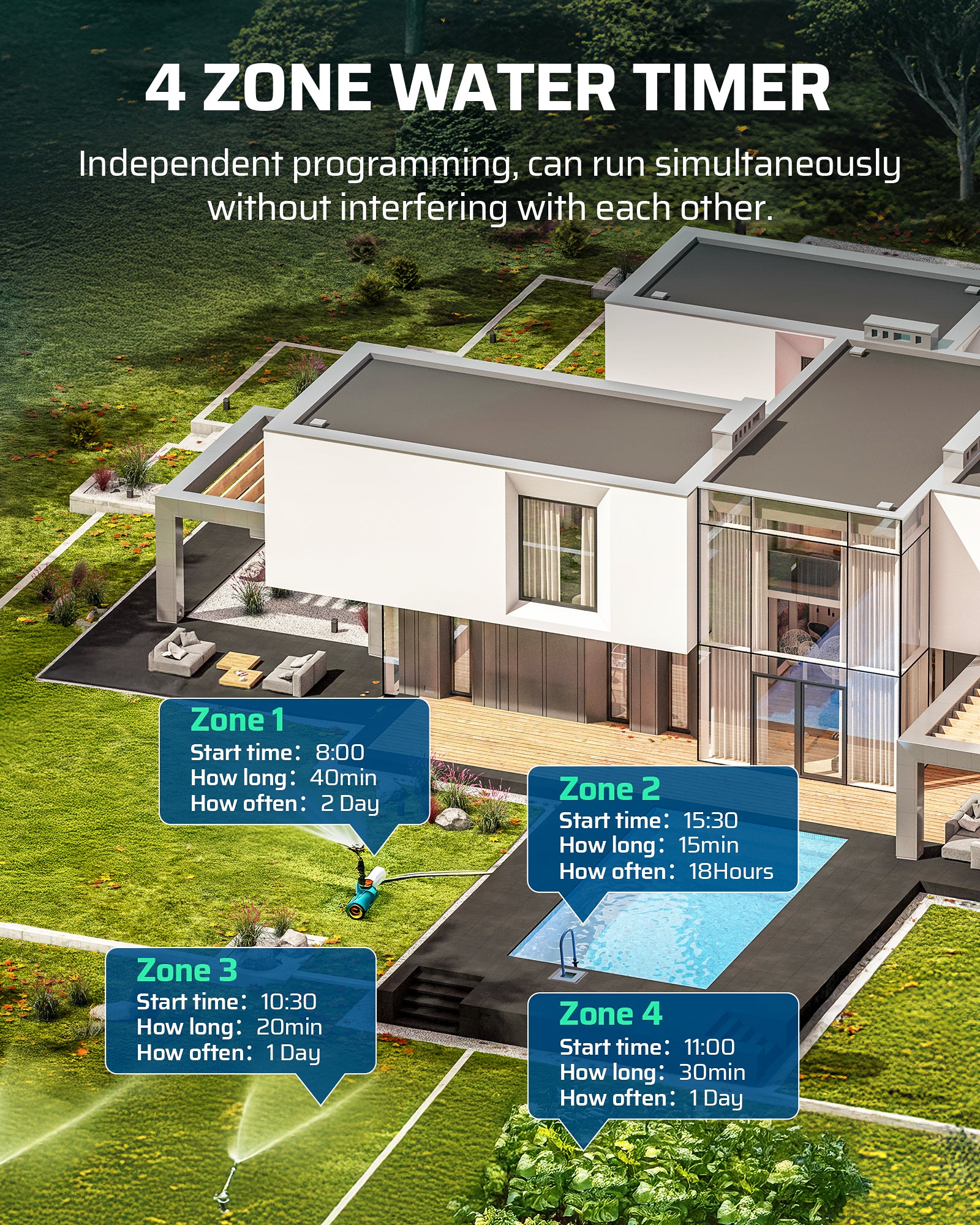 DEWENWlLS Sprinkler Timer, 4 Zone, Outdoor Faucet lrigation, Rain Delay & Manual, Programmable Water Hose Timer for Holiday, Garden, Lawn, Vegetable Gardening, Potted Flowers-HDWT04C