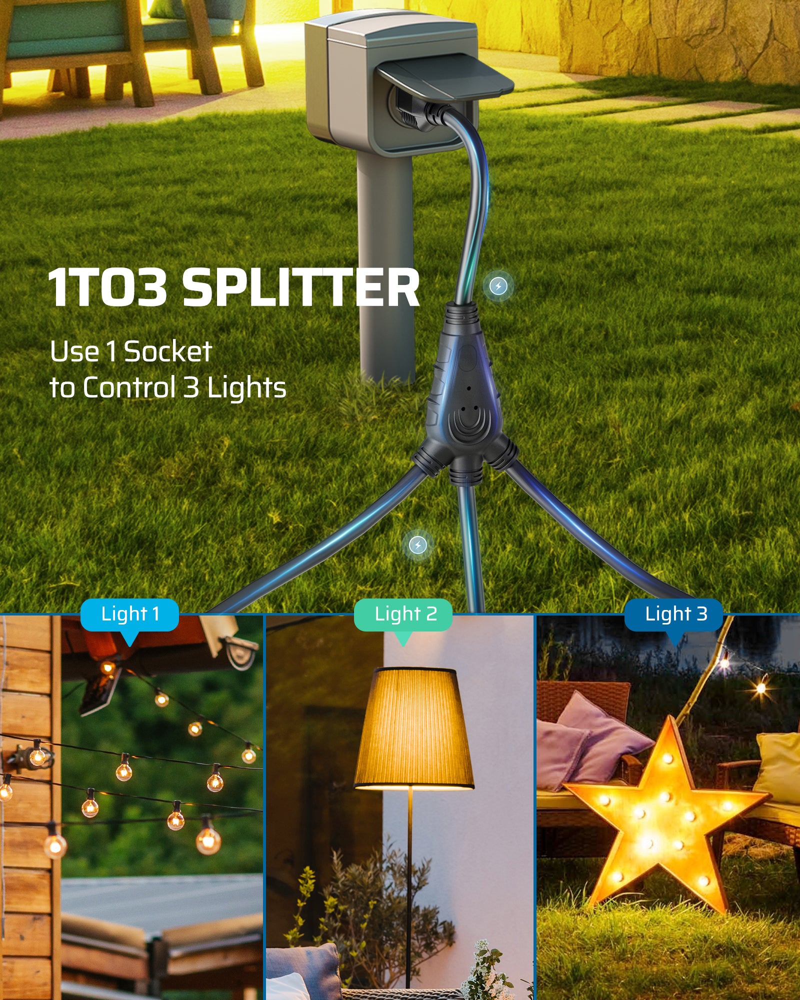 DEWENWILS 18 Inch 1 to 3 Light Extension Cord Splitter, 16AWG Heavy Duty SJTW Wire, 3 Prong Indoor Power Strip (3 Pack)-HEC103B