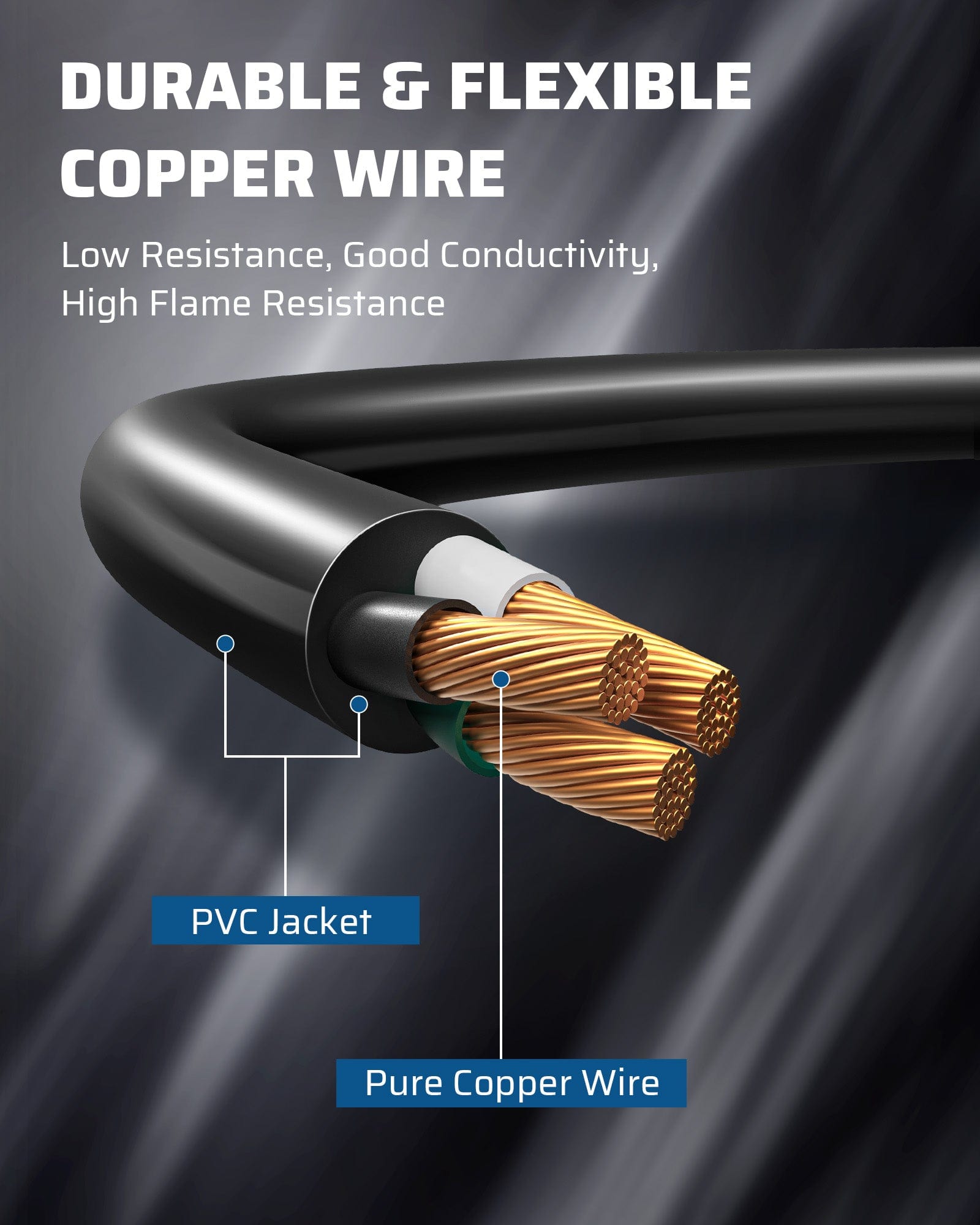 Outdoor Extension Cord: durable flexible pure copper wire construction with low resistance, strong conductivity, and high flame resistance PVC jacket for safe and efficient outdoor power transmission