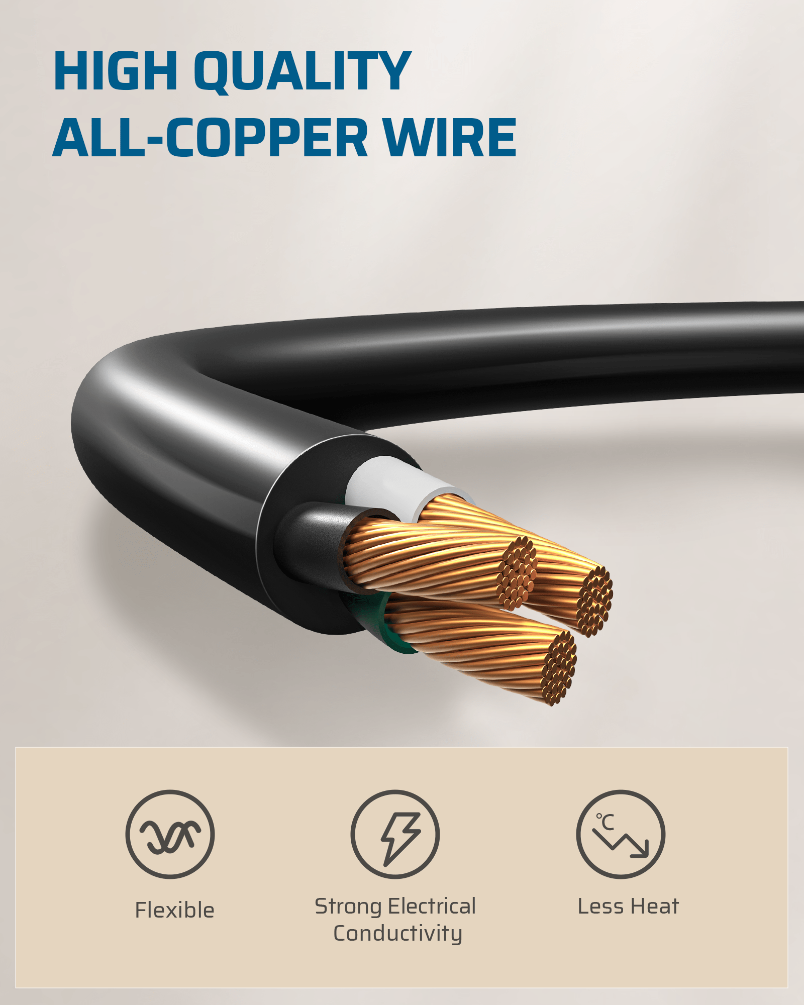 DEWENWILS 1ft Indoor Short Extension Cord with 3 Prong, Low Profile Power Cable SJT 14 AWG (3 Pack)-HFCB01M