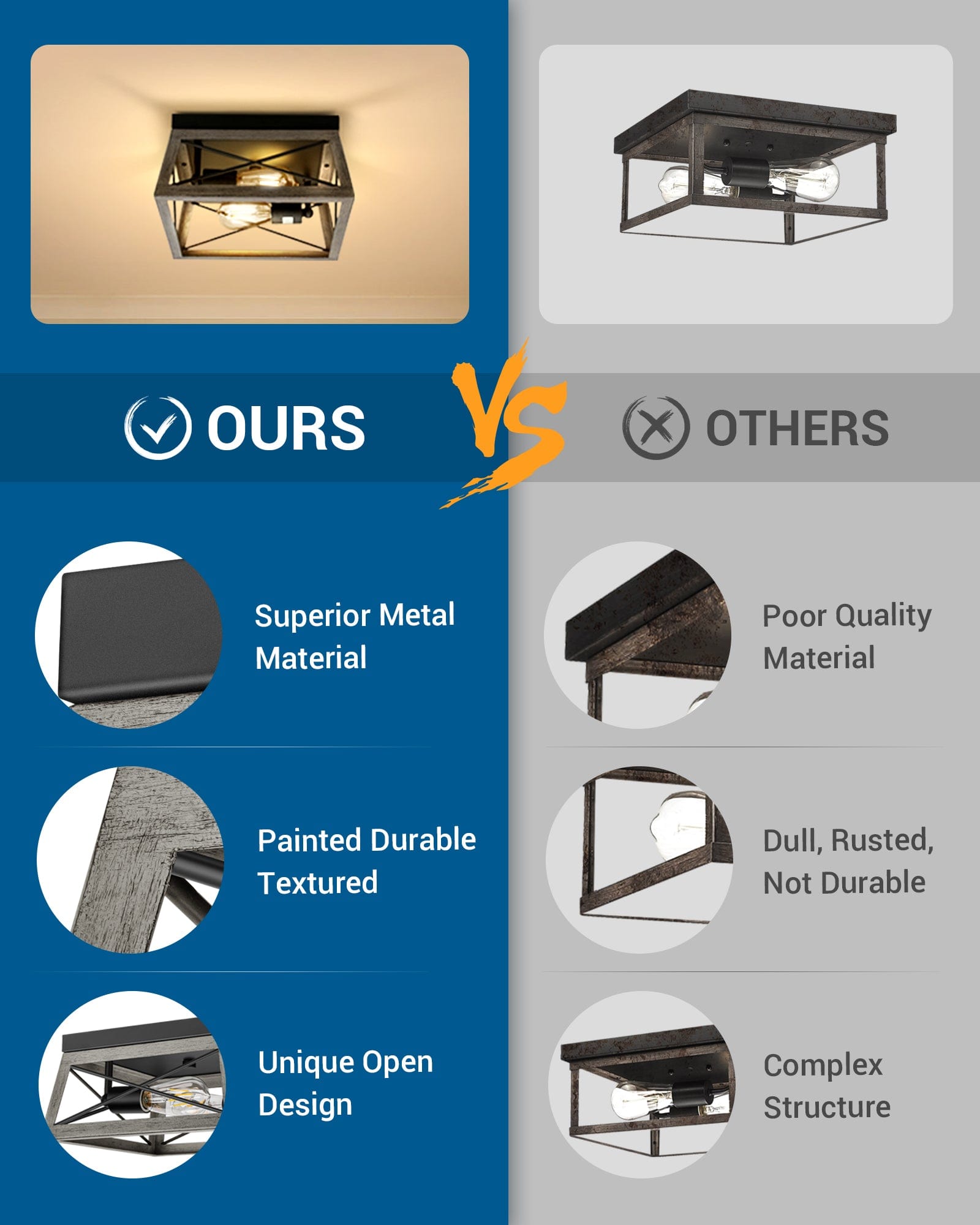 DEWENWILS Farmhouse Flush Mount Ceiling Light Fixture, 2-Light Close to Ceiling Lamp with Wood Grain Finish, Industrial Semi Flush Mount Island Light for Hallway Kitchen Entryway Living Room-HFCL02E