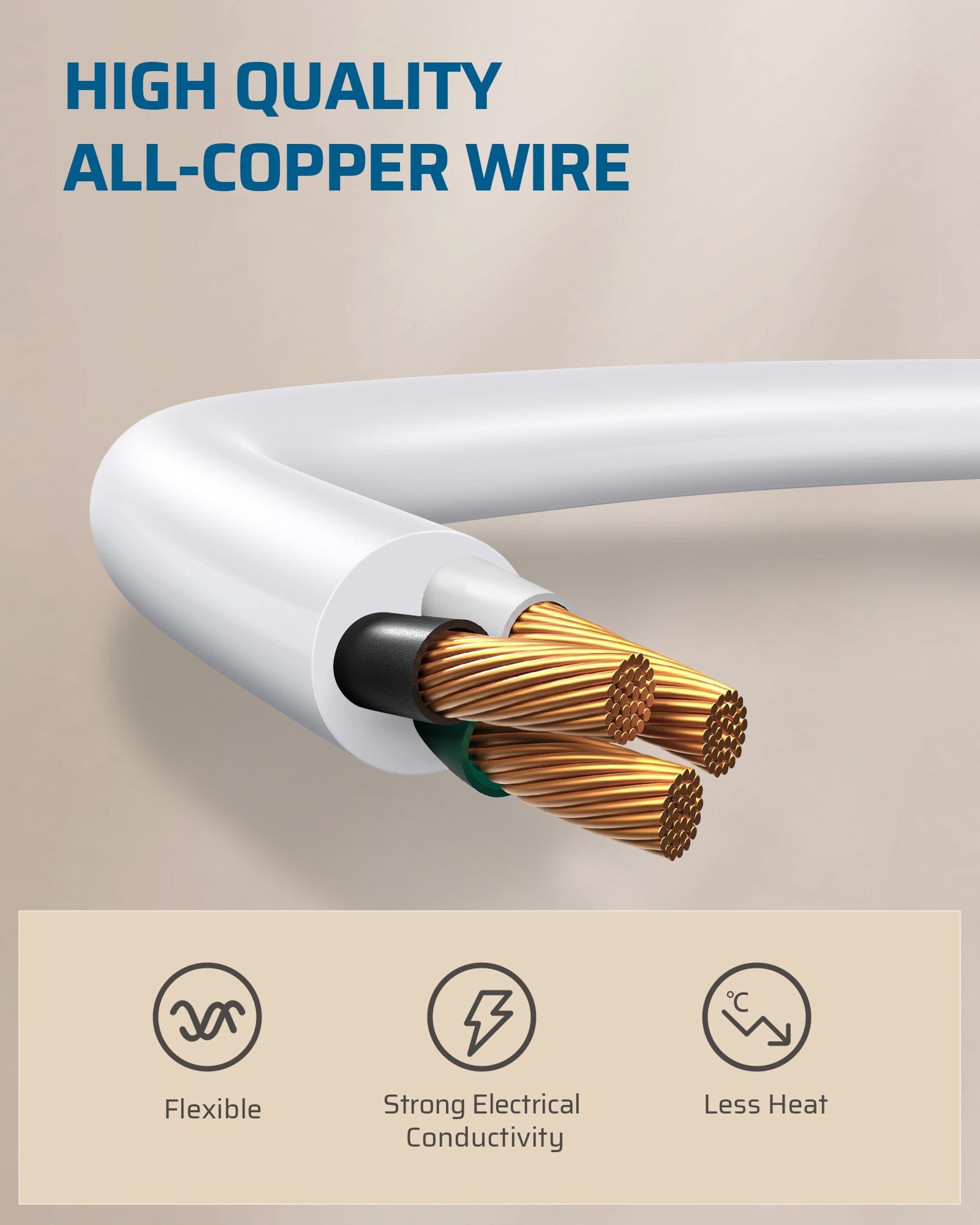 DEWENWILS 1ft Indoor Short Extension Cord with 3 Prong, Low Profile Power Cable SJT 14 AWG (3 Pack)-HFCW01M