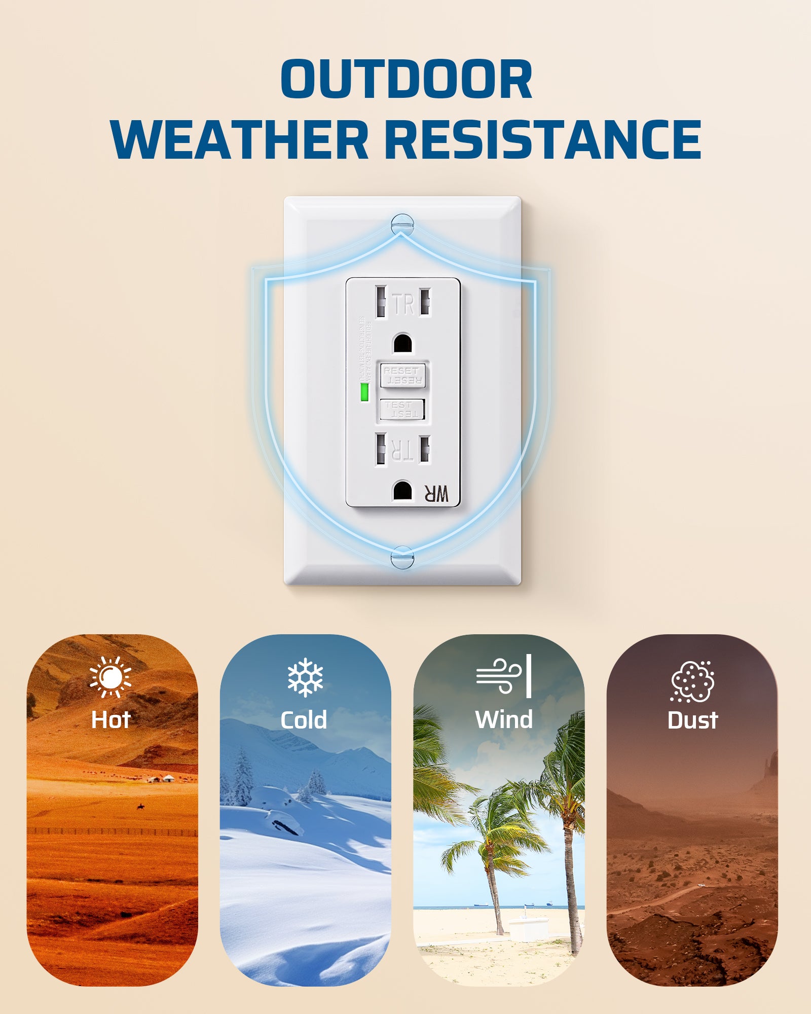 DEWENWILS 2 Pack 15 Amp GFCI Outlet, Self-Test GFI Receptacles with LED Indicator, Tamper Resistant & Weather Resistant, Wallplate and Screws Included, White-HGFB15W