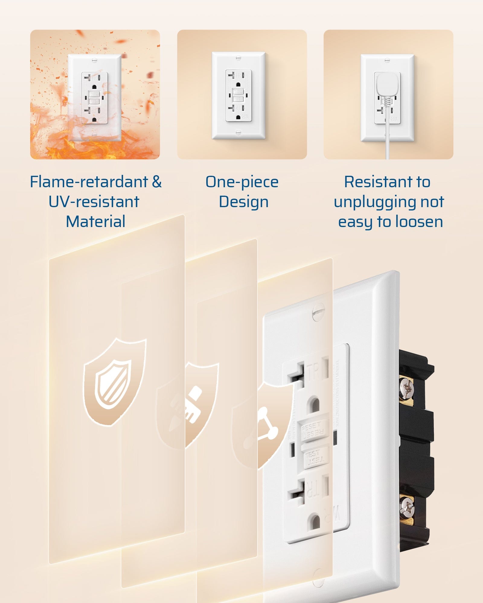 DEWENWILS GFCI Outlet 20Amp, 10-Pack Self-Test GFCI Electrical Outlet with LED Indicator, Tamper Resistant, Weather Resistant, Wallplate Included-HGFB20F