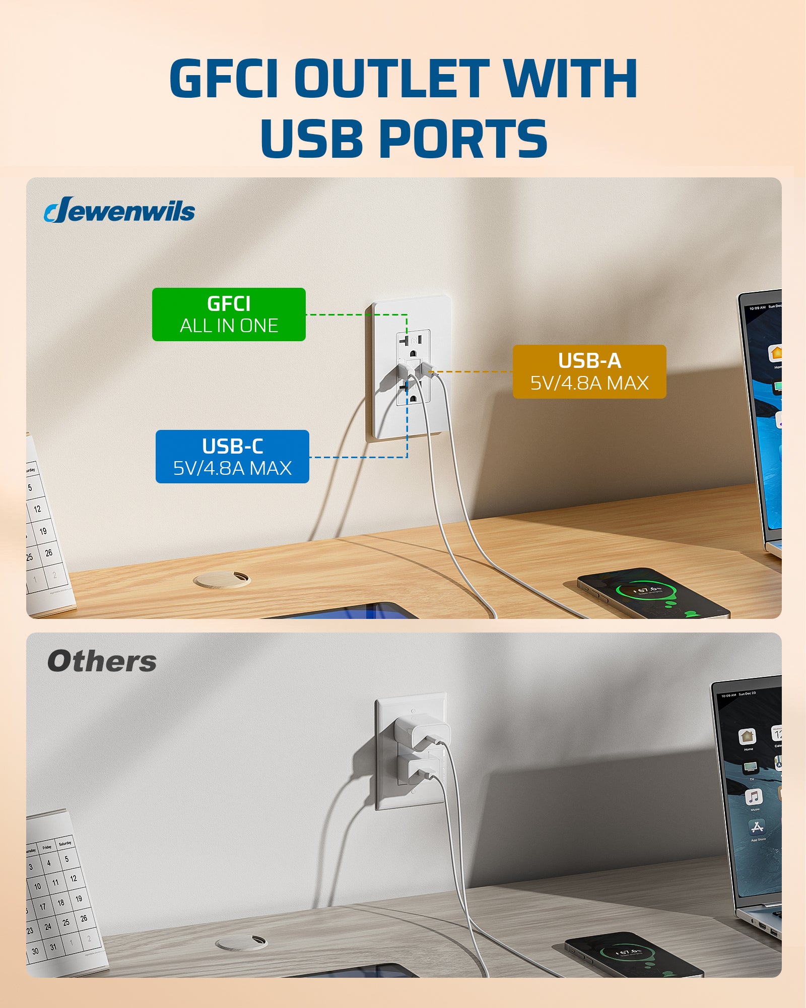 GFCI Outlet: Combines GFCI protection with integrated USB ports for convenient device charging while enhancing electrical safety and reducing the need for adapters