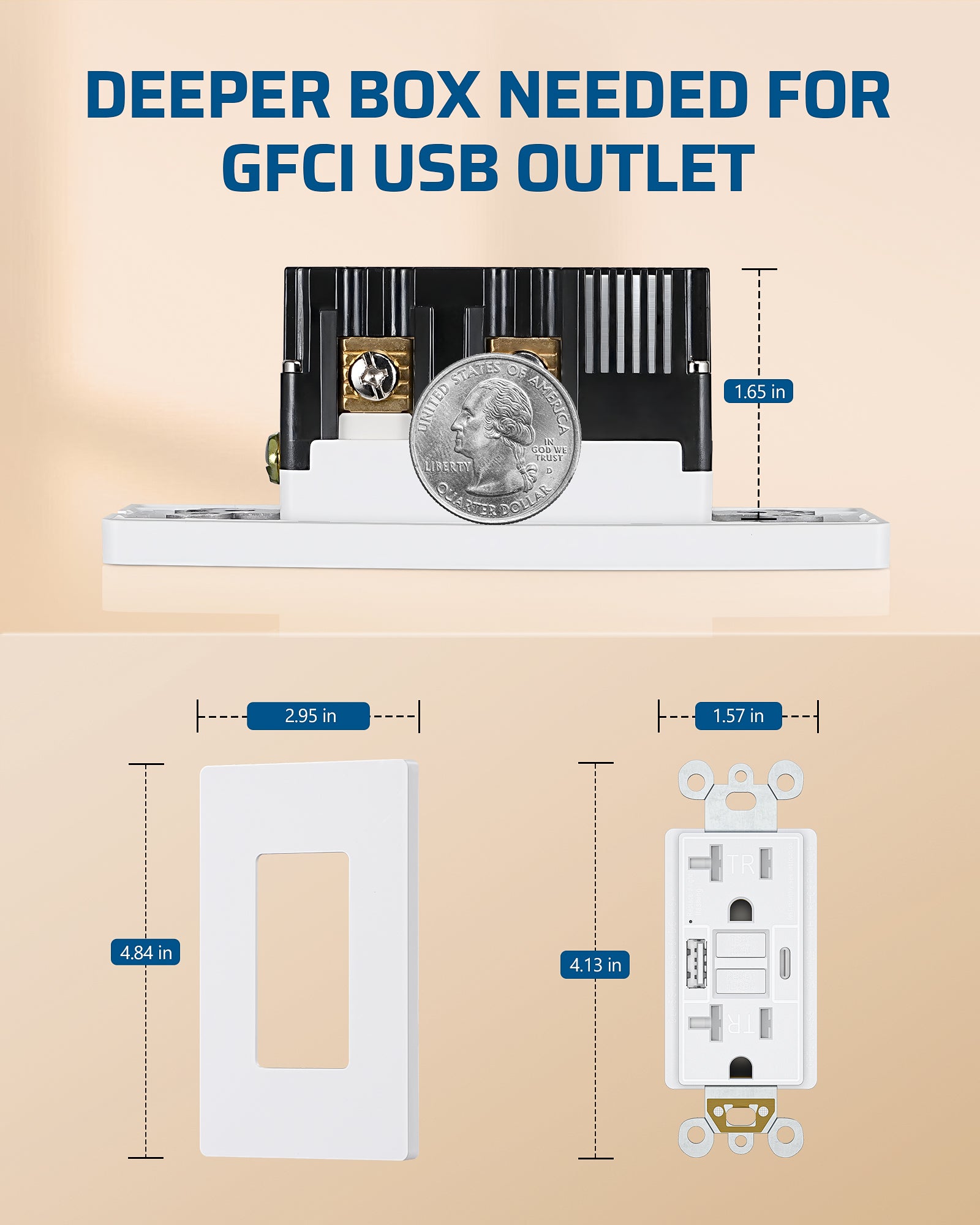 GFCI Outlet dimensions