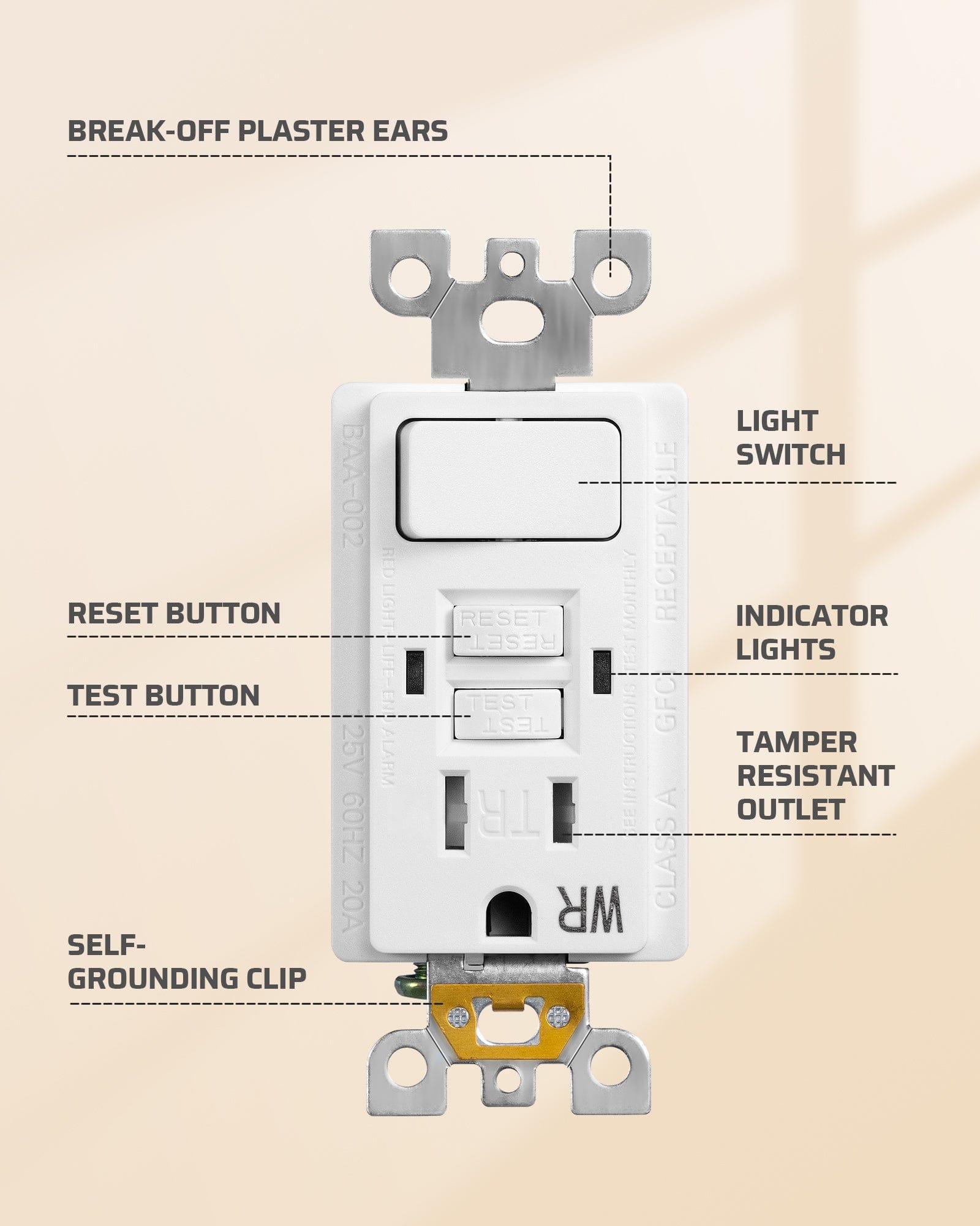 DEWENWILS 15A GFCI Switch Outlet Combo, Tamper-Resistant GFCI Electrical Outlet, 15 Amp GFCI Outlet, Weather Resistant Ground Fault Circuit Interrupter, Self-Test with LED Indicator, White-HGFS15A