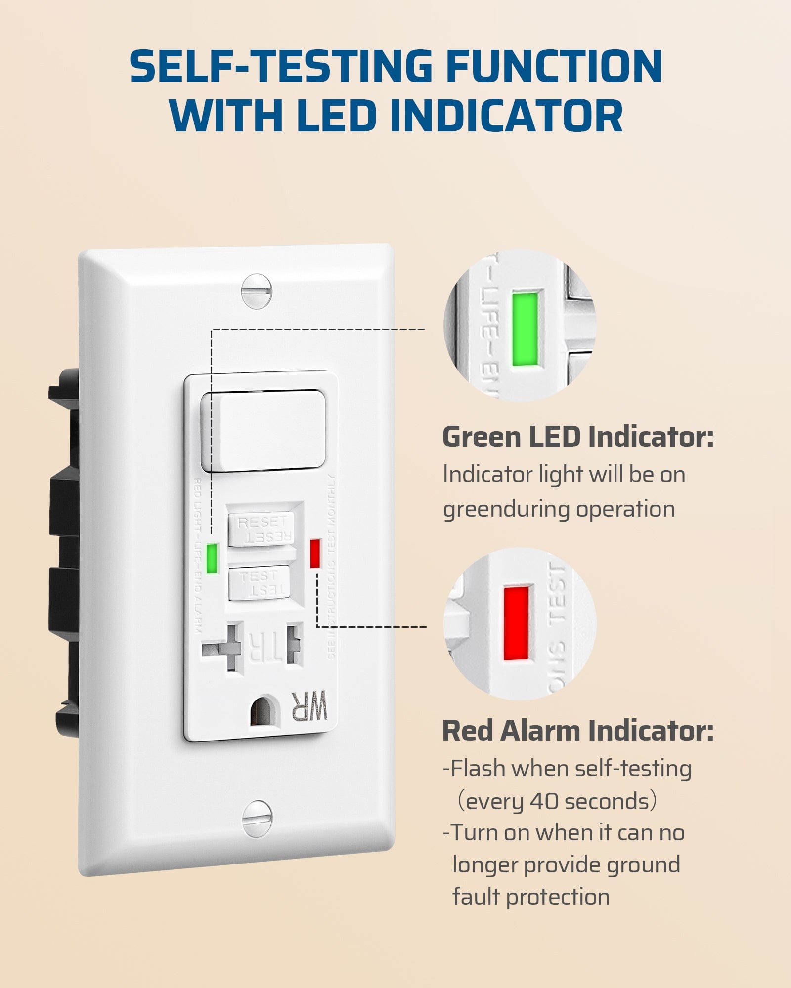 DEWENWILS 20A GFCI Switch Outlet Combo, Tamper-Resistant GFCI Electrical Outlet, 20 Amp GFCI Outlet, Weather Resistant Ground Fault Circuit Interrupter, Self-Test with LED Indicator, White-HGFS20A